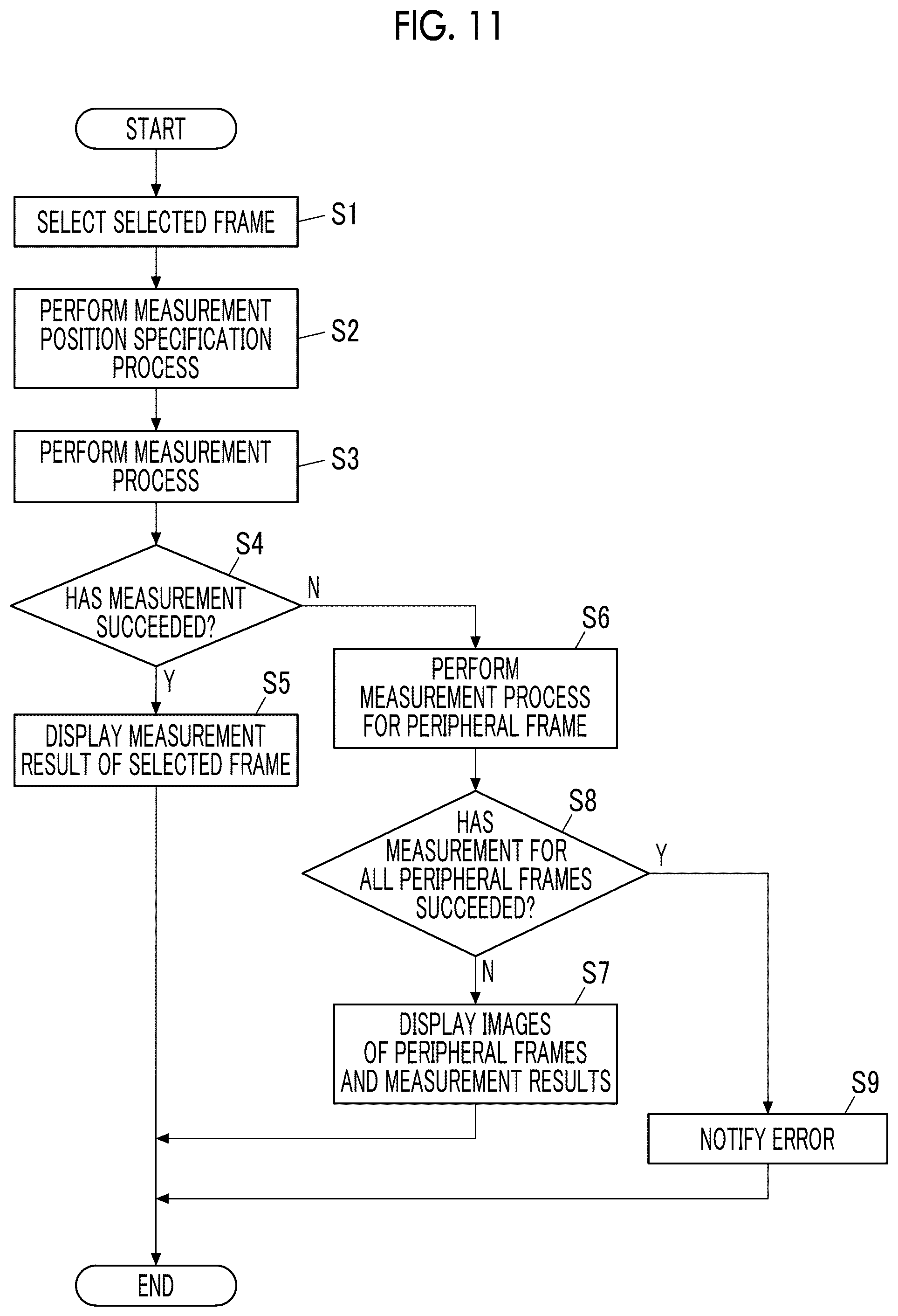 Patent US11812920 Figure 9 – Ultrasound diagnostic apparatus and method for controlling ultrasound diagnostic apparatus