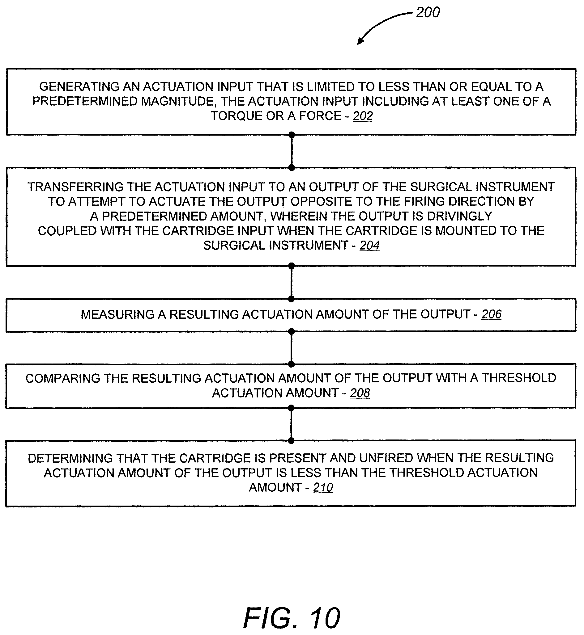 Patent US11812921 Figure 7 – Cartridge status and presence detection