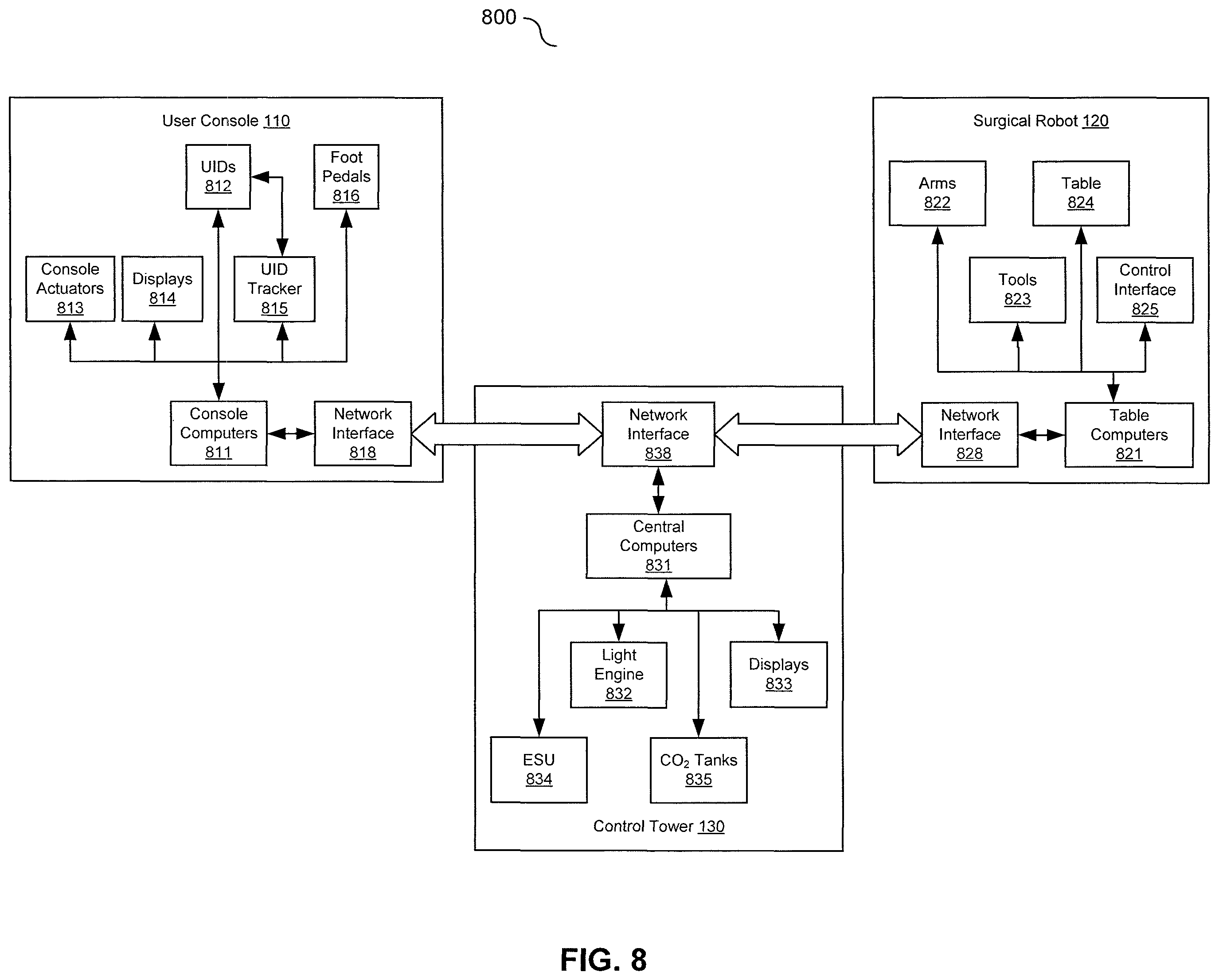 Patent US11812924 Figure 8 – Surgical robotic system