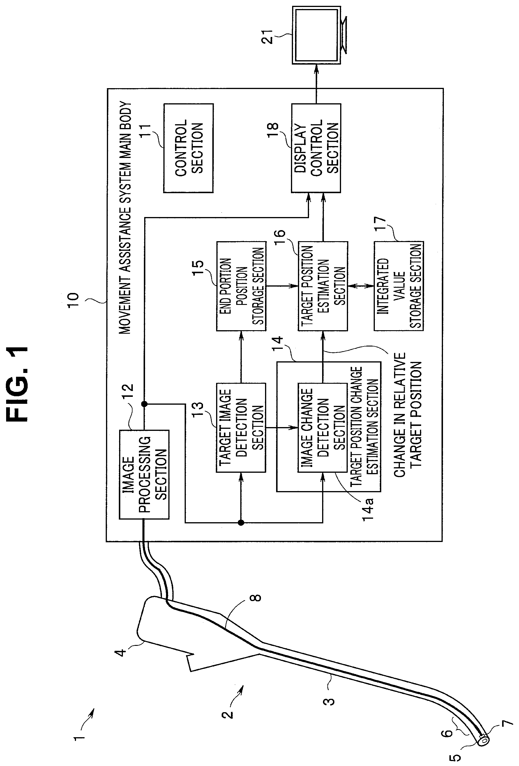 Patent US11812925 Figure 1 – Movement assistance system and movement assistance method for controlling output of position estimation result