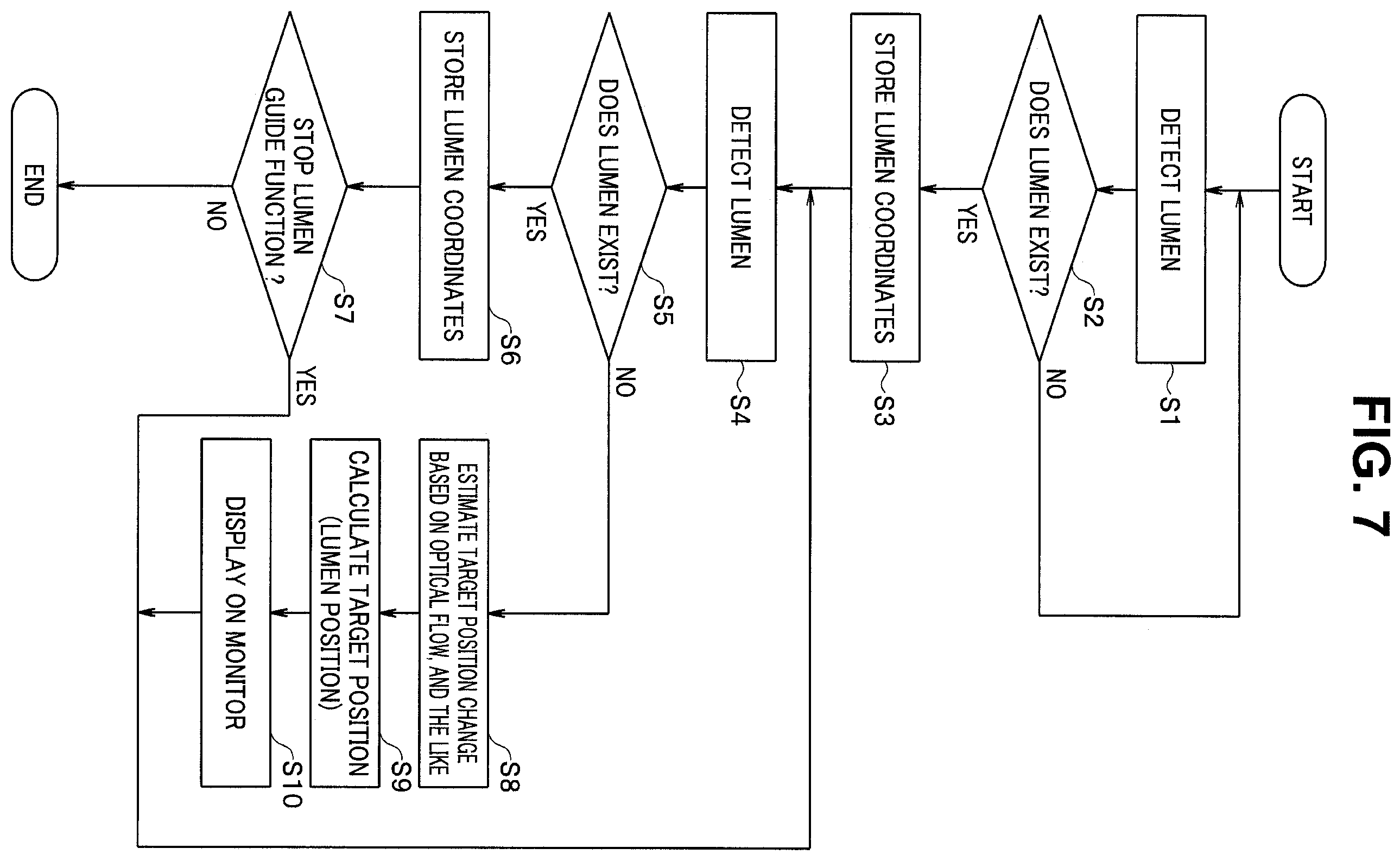 Patent US11812925 Figure 4 – Movement assistance system and movement assistance method for controlling output of position estimation result