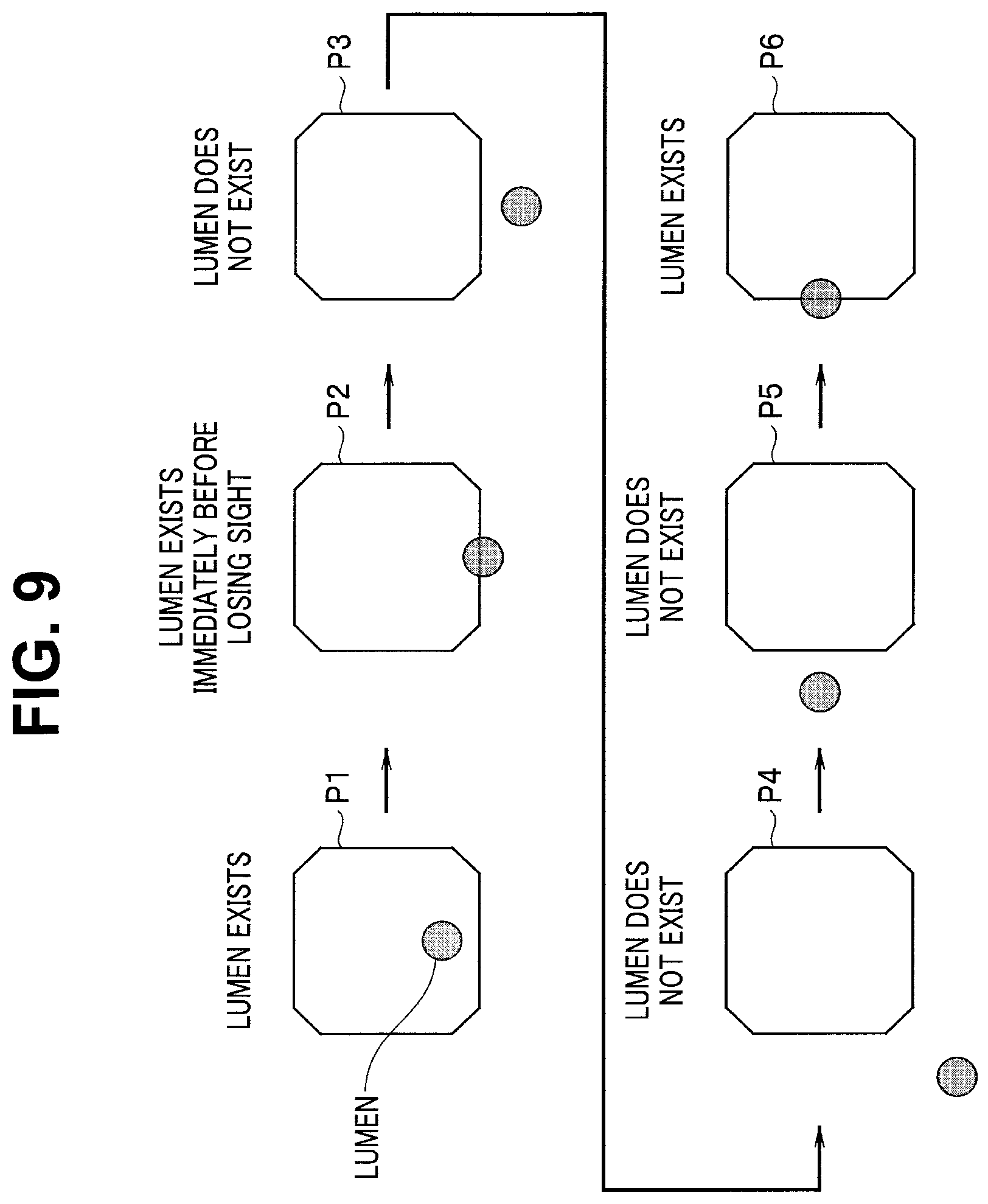 Patent US11812925 Figure 6 – Movement assistance system and movement assistance method for controlling output of position estimation result