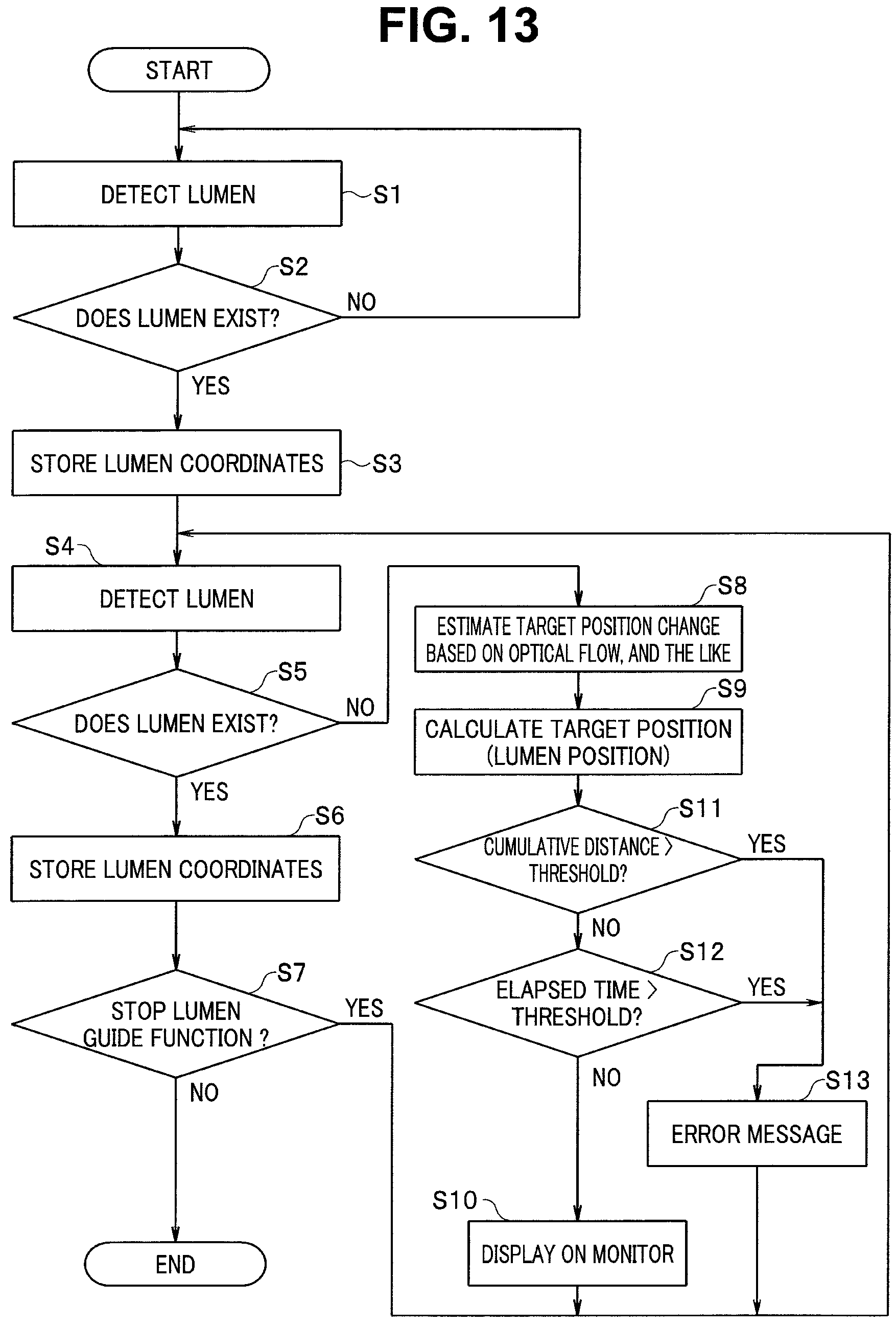 Patent US11812925 Figure 8 – Movement assistance system and movement assistance method for controlling output of position estimation result
