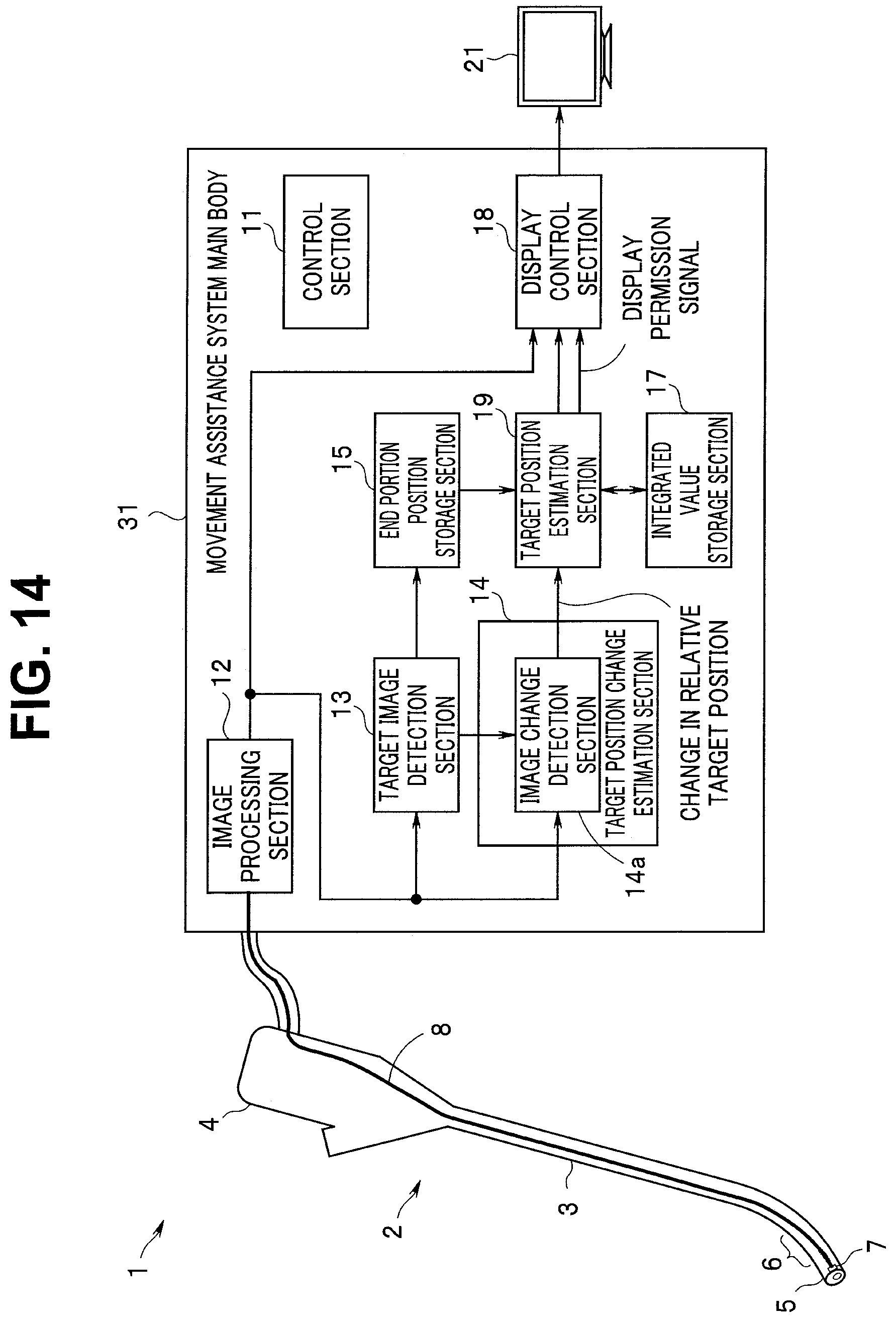 Patent US11812925 Figure 9 – Movement assistance system and movement assistance method for controlling output of position estimation result