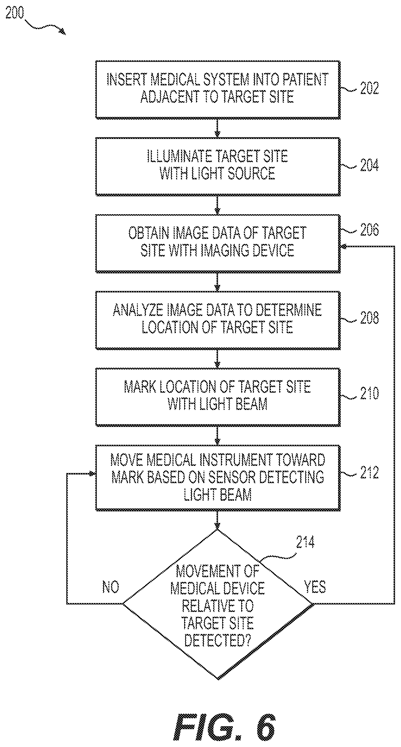 Patent US11812926 Figure 5 – Medical device tracking systems and methods of using the same