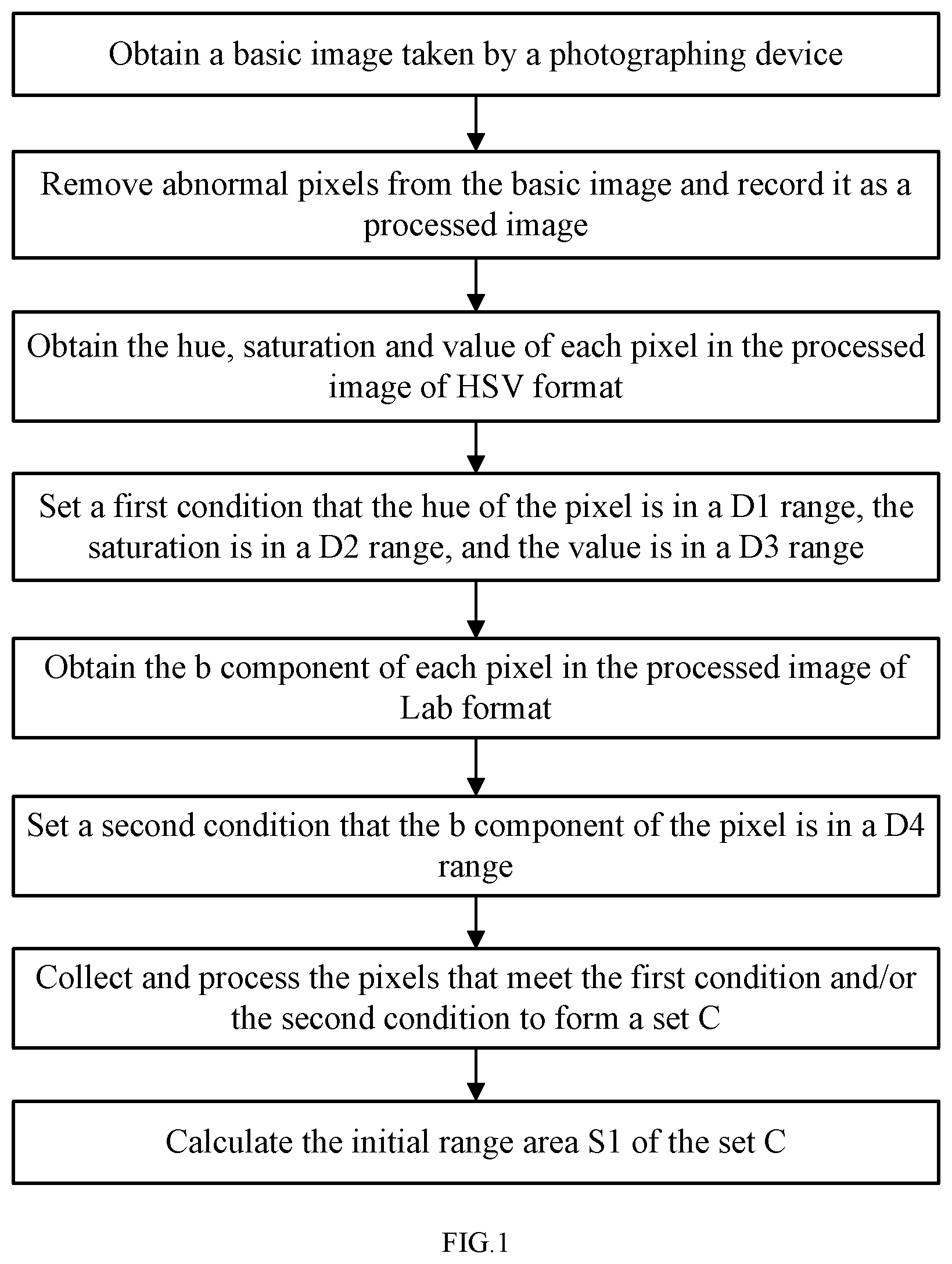 Patent US11812934 Figure 1 – Capsule endoscope system, method of identifying stained area in endoscopic images and computer readable storage medium