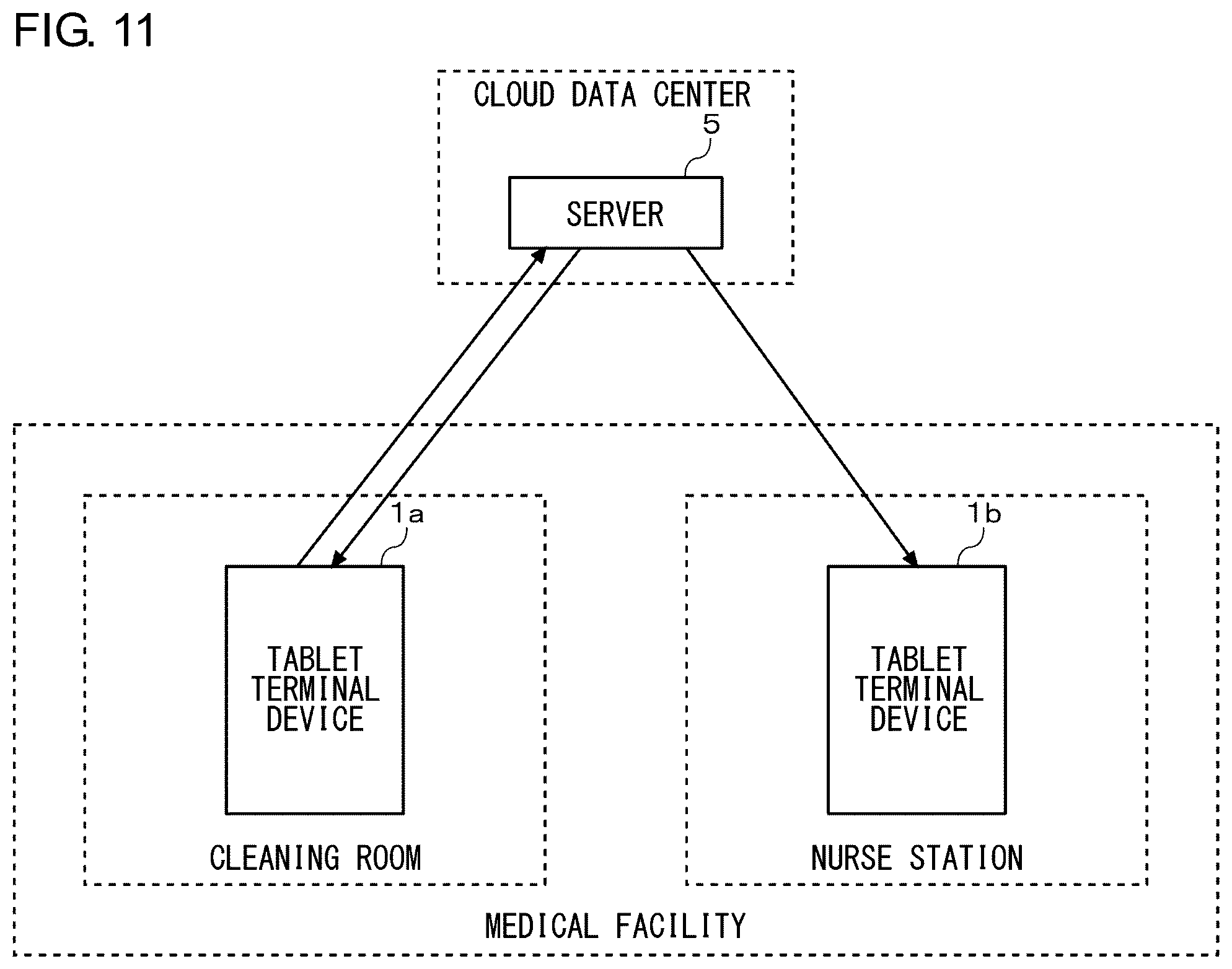 Patent US11812935 Figure 10 – Endoscope cleaning work support device, method of operating endoscope cleaning work support device, and endoscope cleaning work support program