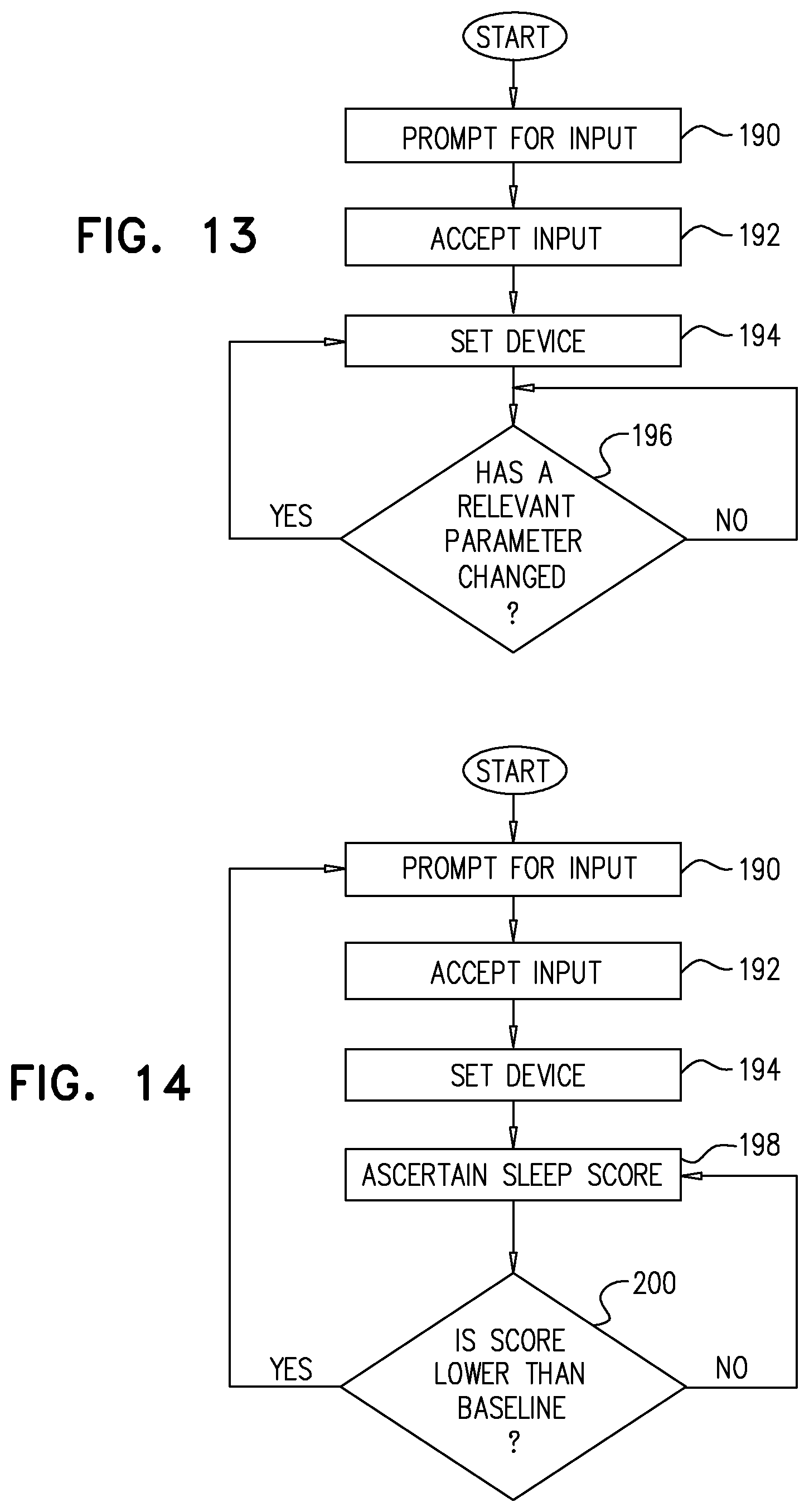 Patent US11812936 Figure 13 – Apparatus and methods for monitoring a sleeping subject