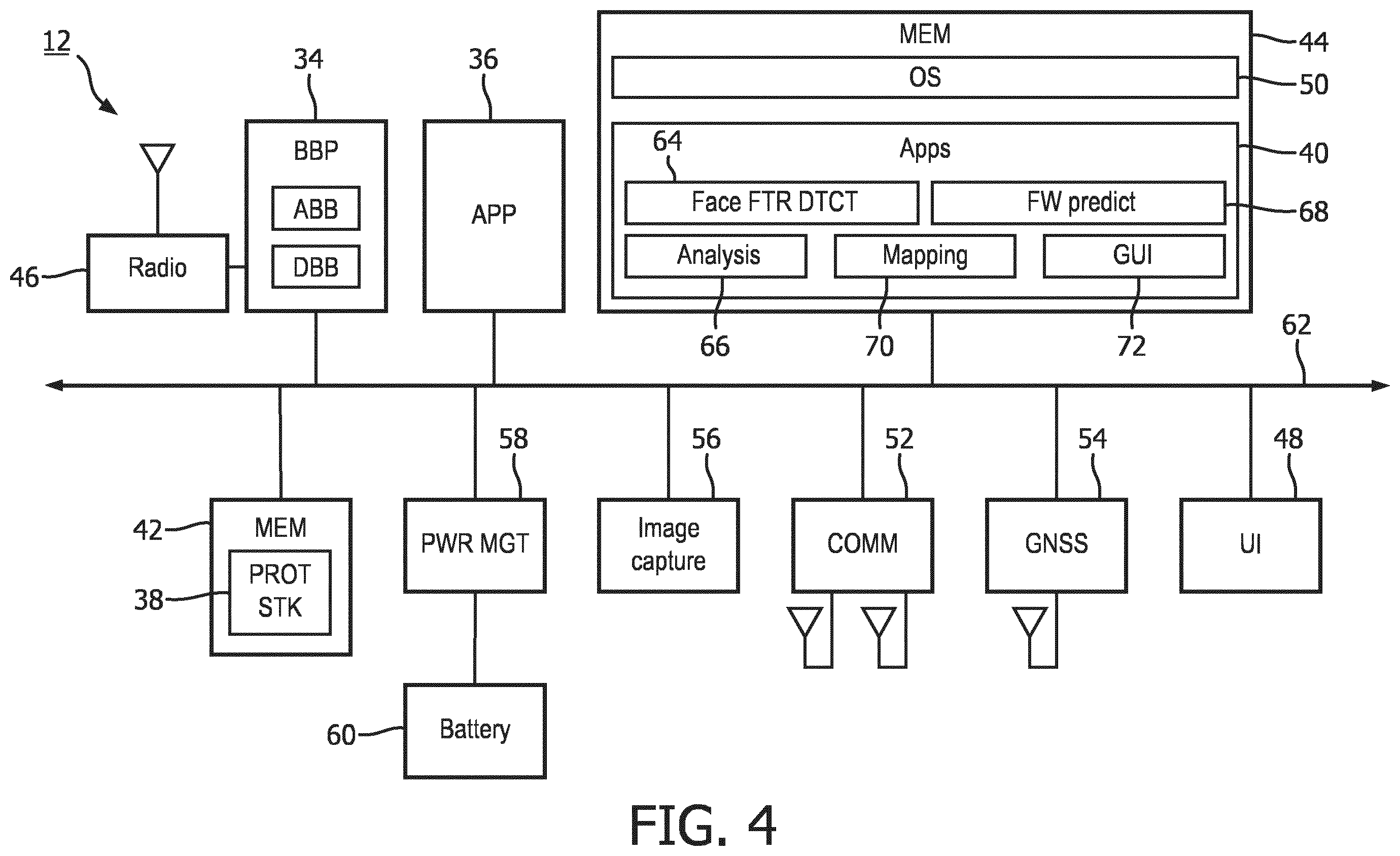Patent US11812937 Figure 4 – Apparatus, method and medium for predicting and displaying a fertility window of a woman