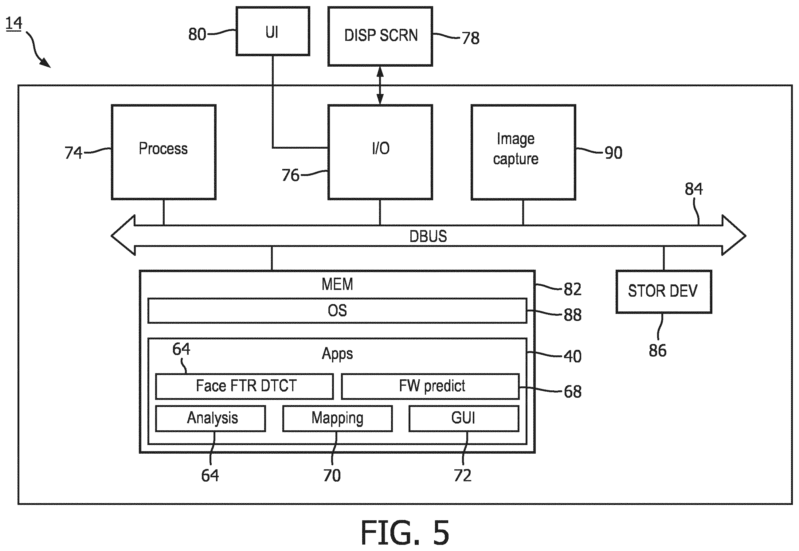 Patent US11812937 Figure 5 – Apparatus, method and medium for predicting and displaying a fertility window of a woman