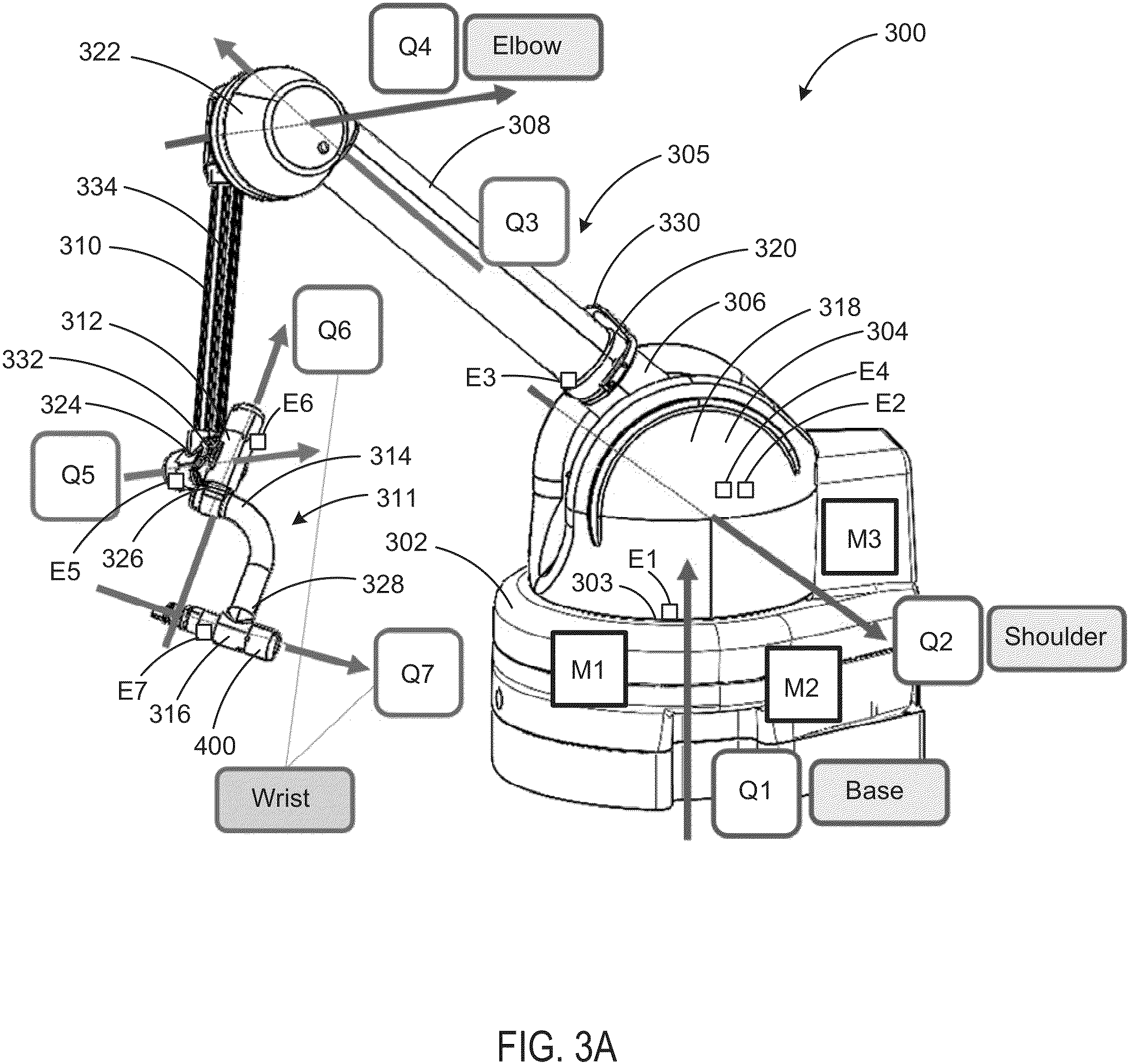 Patent US11812938 Figure 3 – Co-manipulation surgical system having a coupling mechanism removeably attachable to surgical instruments