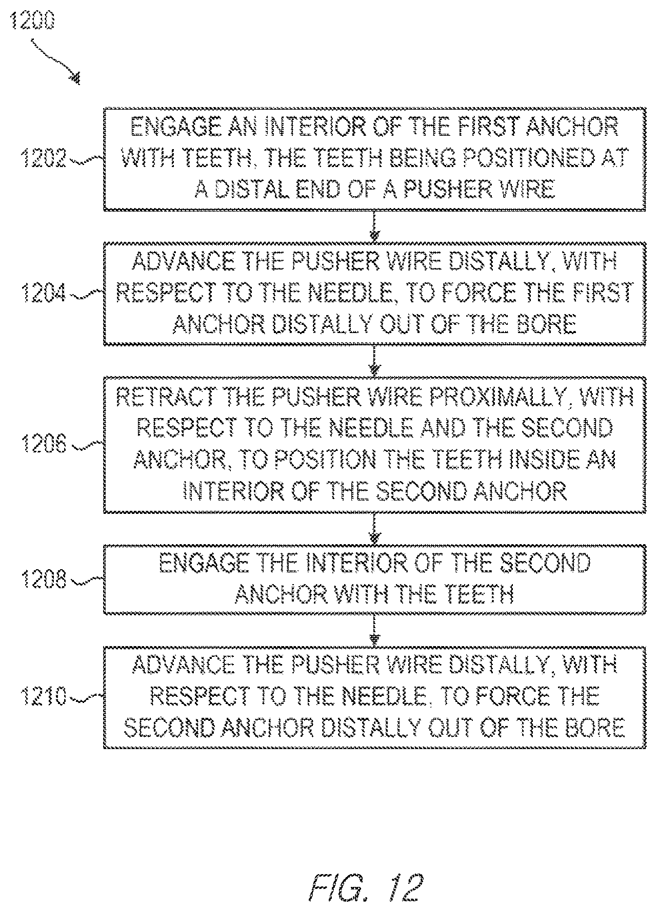 Patent US11812943 Figure 12 – Repair device and method for deploying anchors