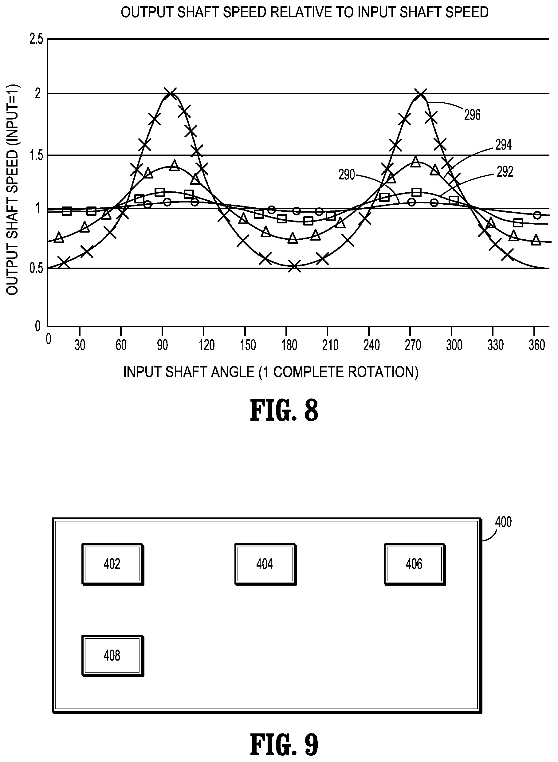 Patent US11812959 Figure 8 – Dynamically matching input and output shaft speeds of articulating adapter assemblies for surgical instruments