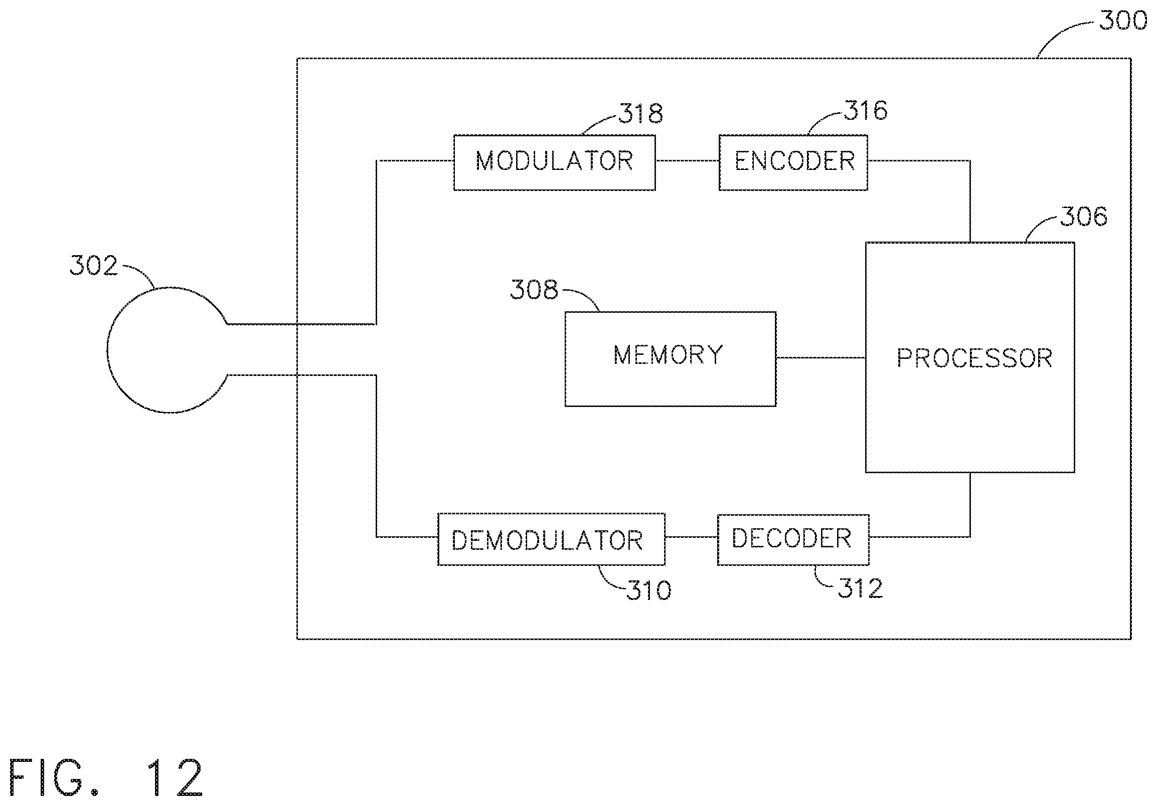 Patent US11812961 Figure 12 – Surgical instrument including a motor control system