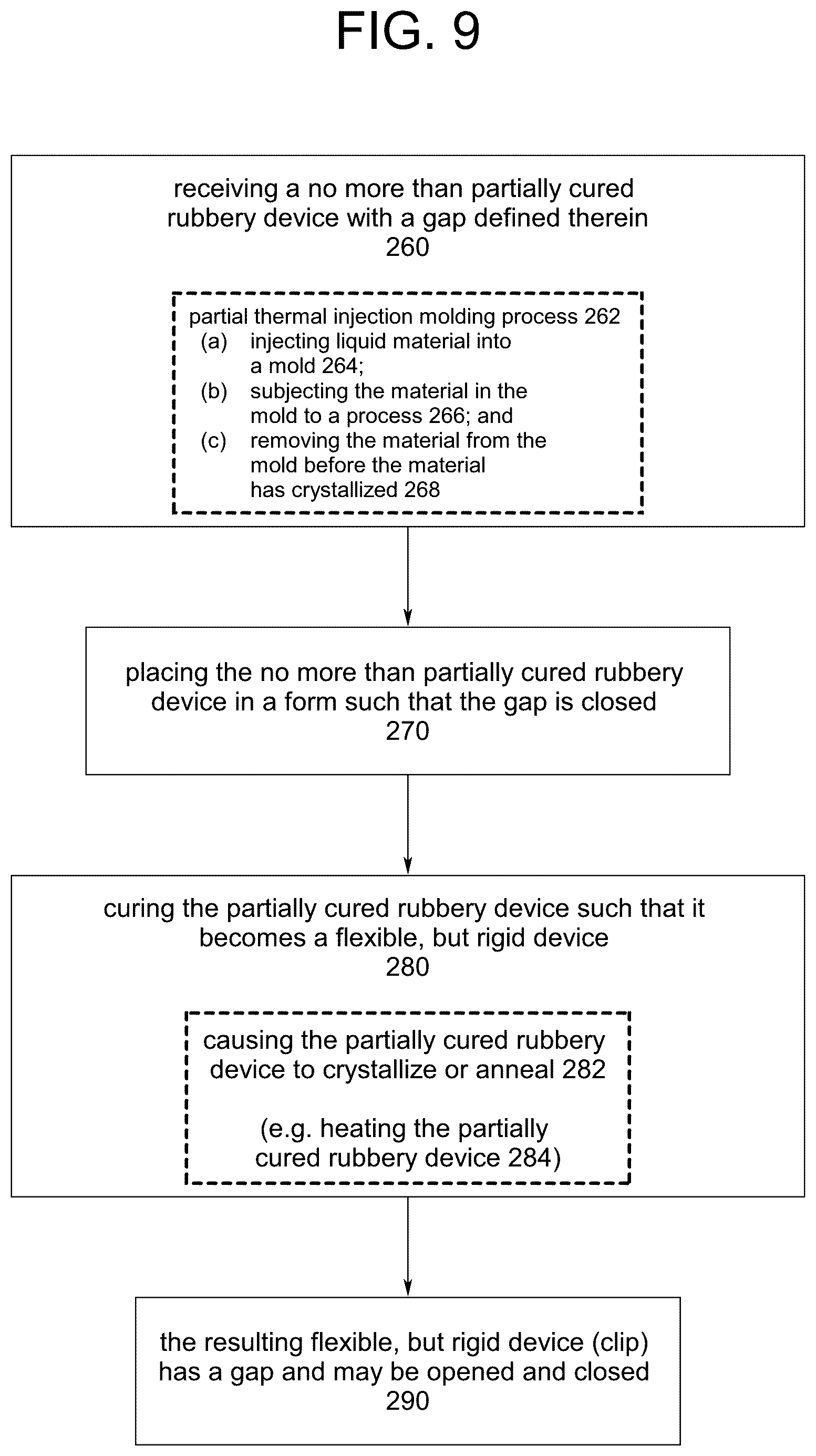 Patent US11812966 Figure 6 – Clips, appliers, and cartridges