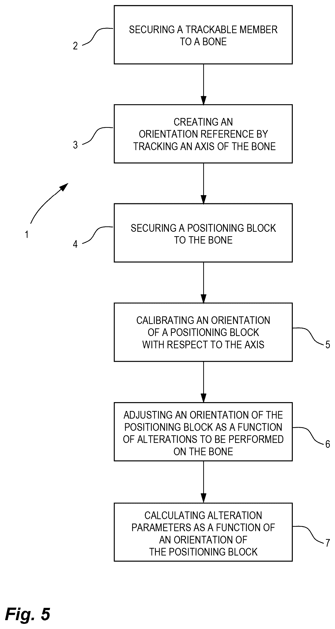 Patent US11812974 Figure 4 – Method and system for planning/guiding alterations to a bone