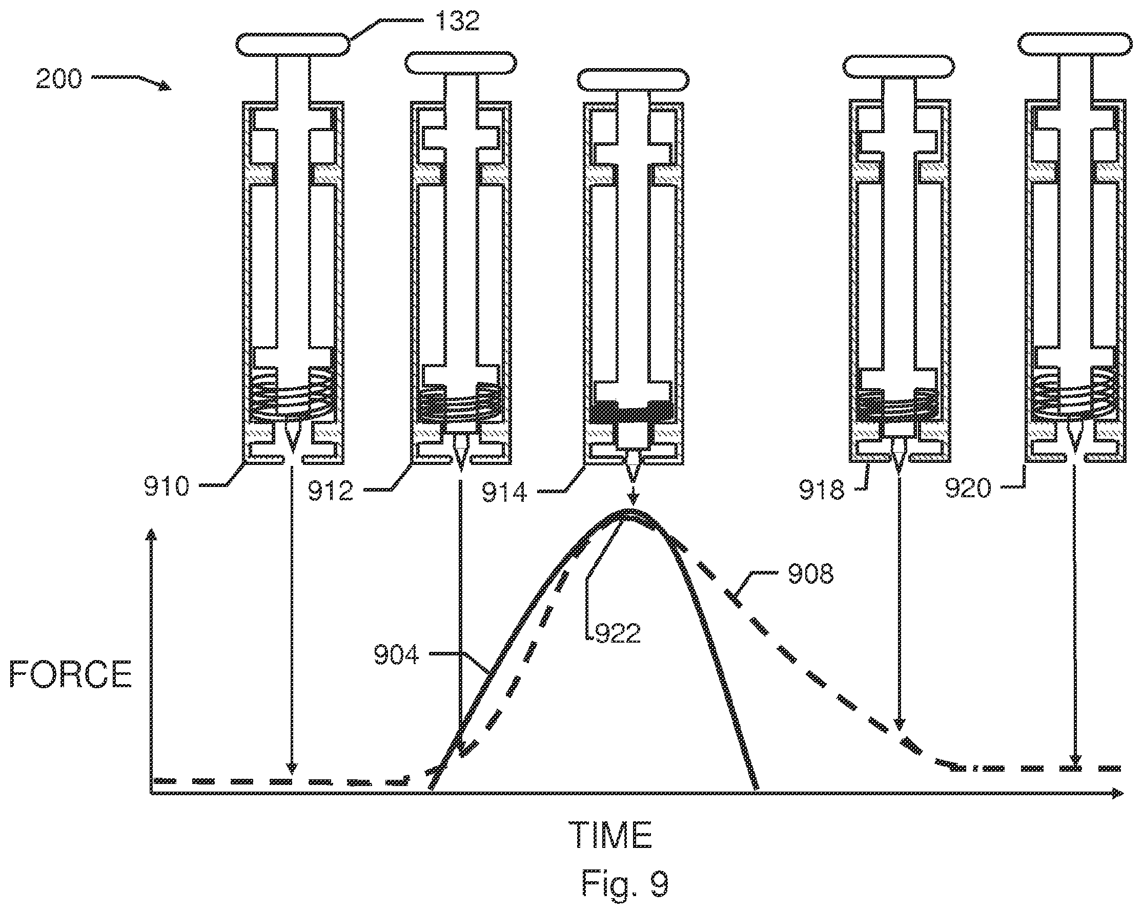 Patent US11812975 Figure 9 – Tissue microfracture apparatus and methods of use