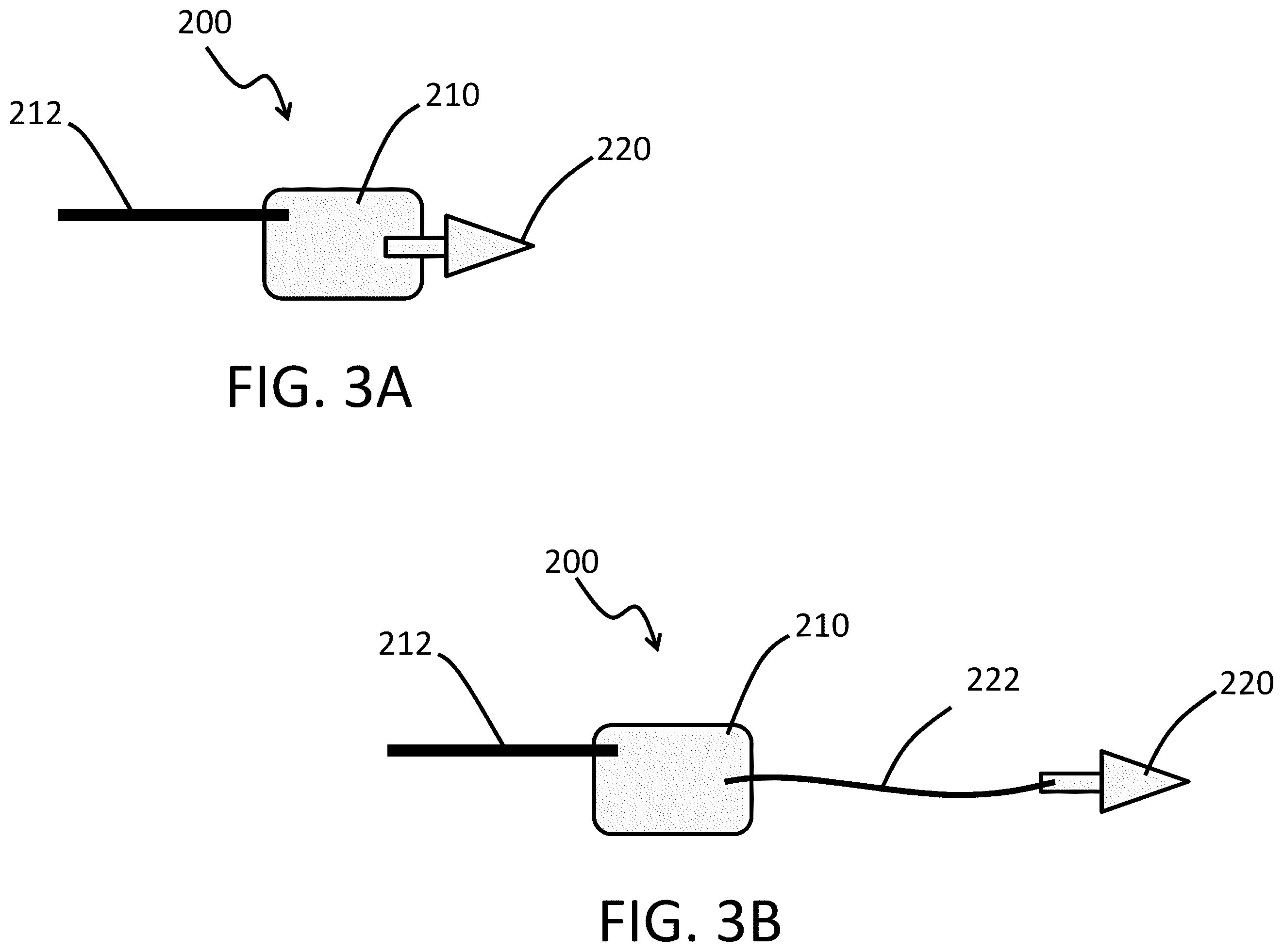 Patent US11812985 Figure 3 – Endoscopy systems and methods of use thereof