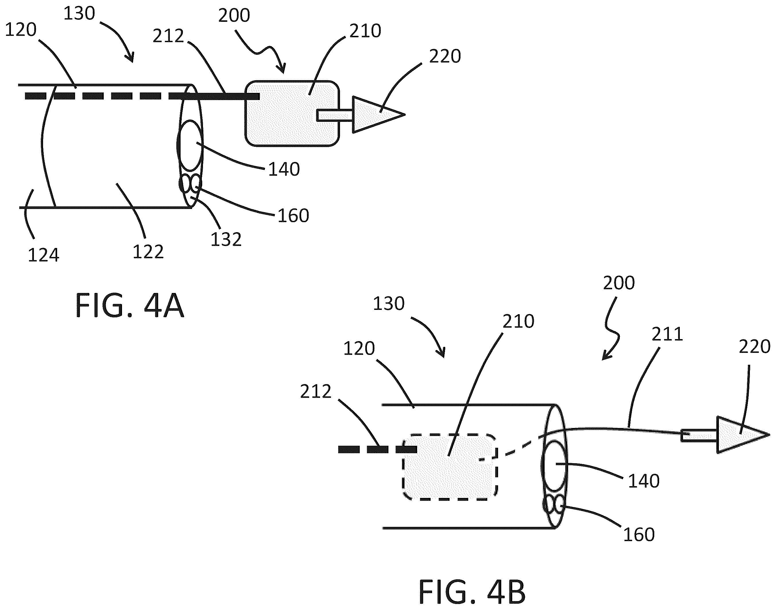 Patent US11812985 Figure 4 – Endoscopy systems and methods of use thereof