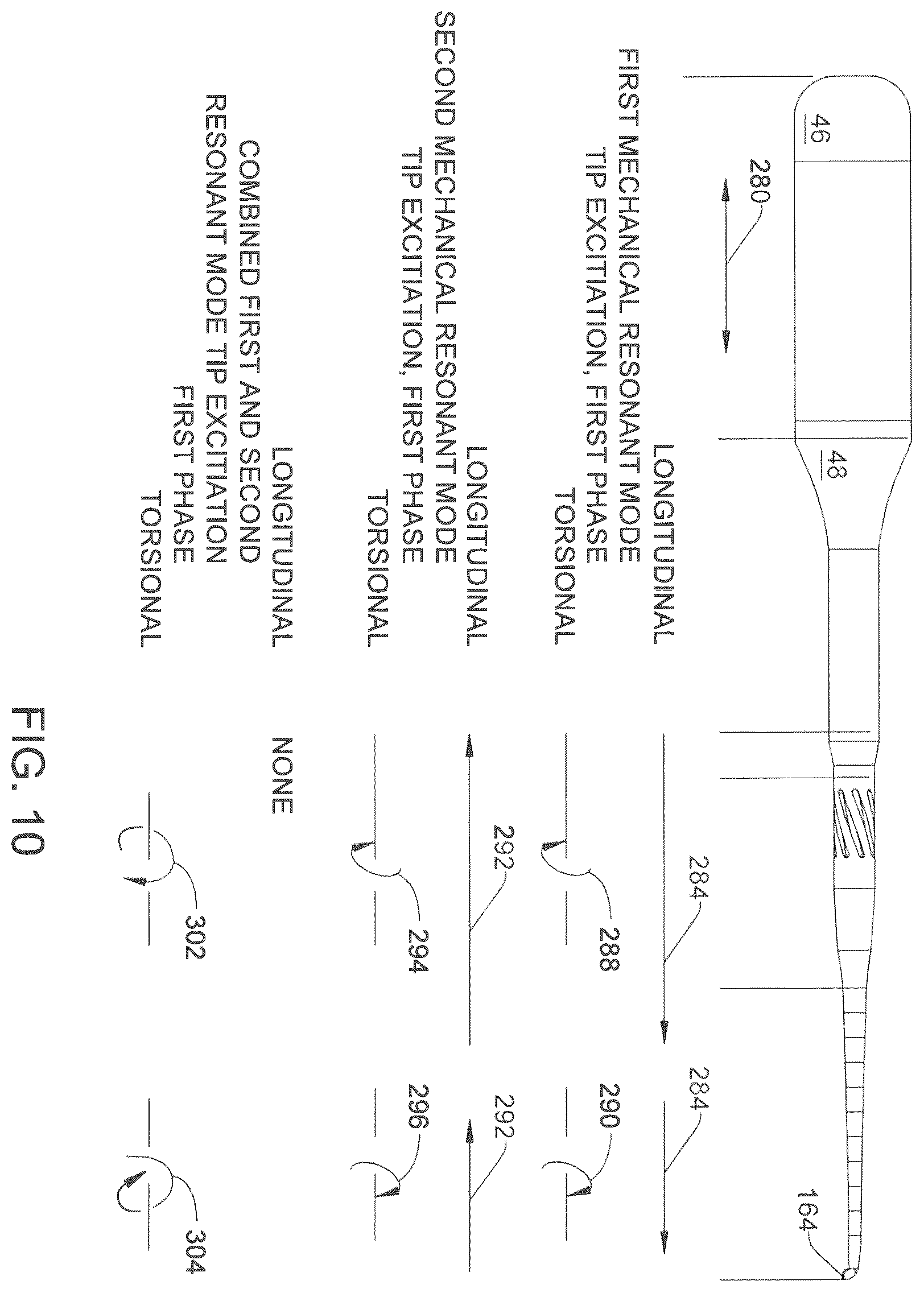Patent US11812986 Figure 9 – Ultrasonic surgical tool system including a tip capable of simultaneous longitudinal and torsional movement and a console capable of applying a drive signal to the tip so the tip engages in substantially torsional oscillations