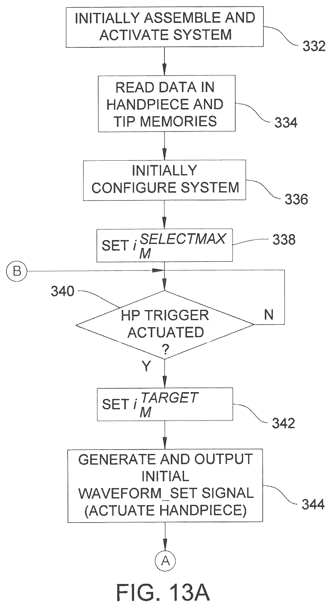 Patent US11812986 Figure 12 – Ultrasonic surgical tool system including a tip capable of simultaneous longitudinal and torsional movement and a console capable of applying a drive signal to the tip so the tip engages in substantially torsional oscillations