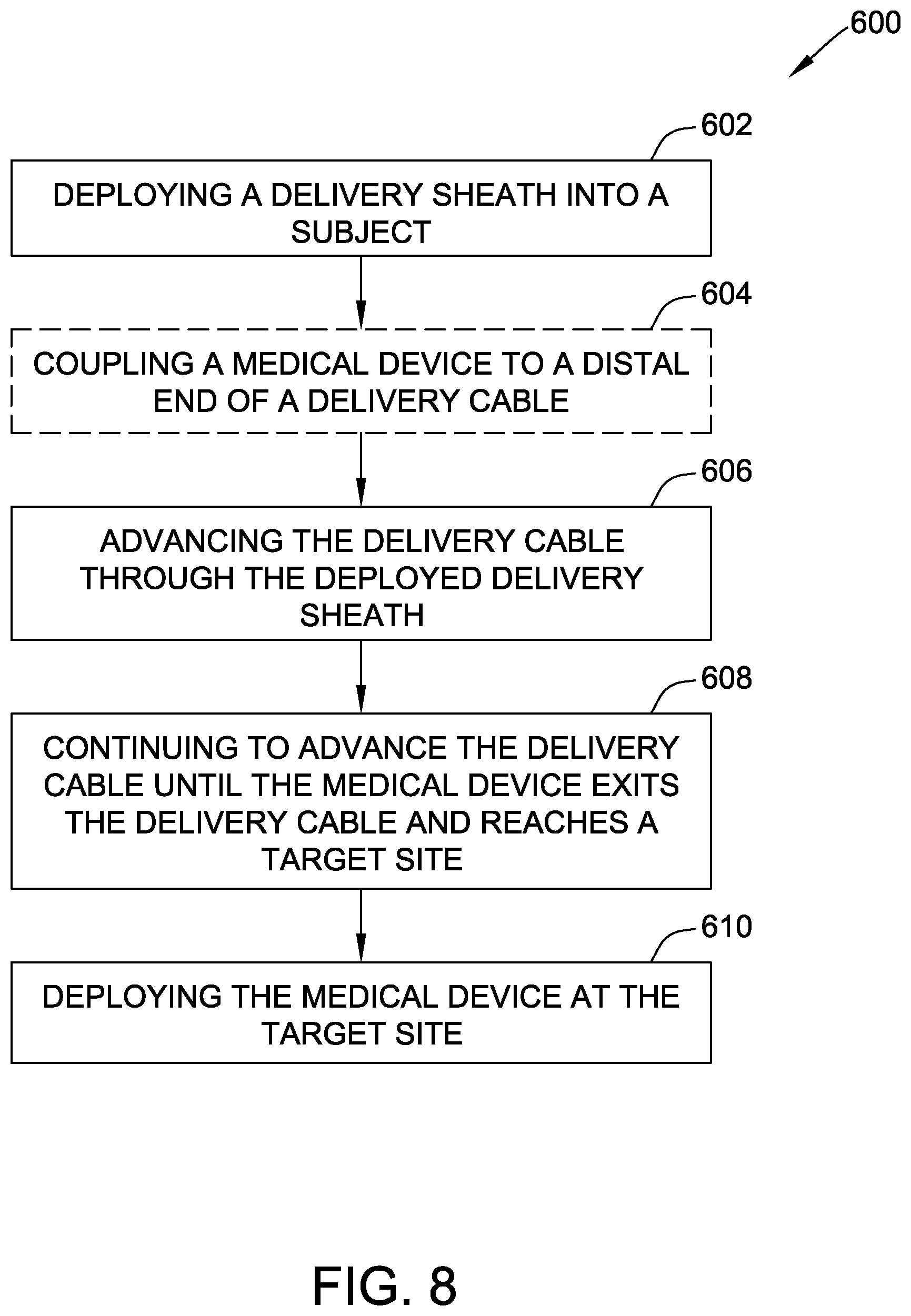 Patent US11812993 Figure 7 – Flexible torque cable for delivery of medical devices