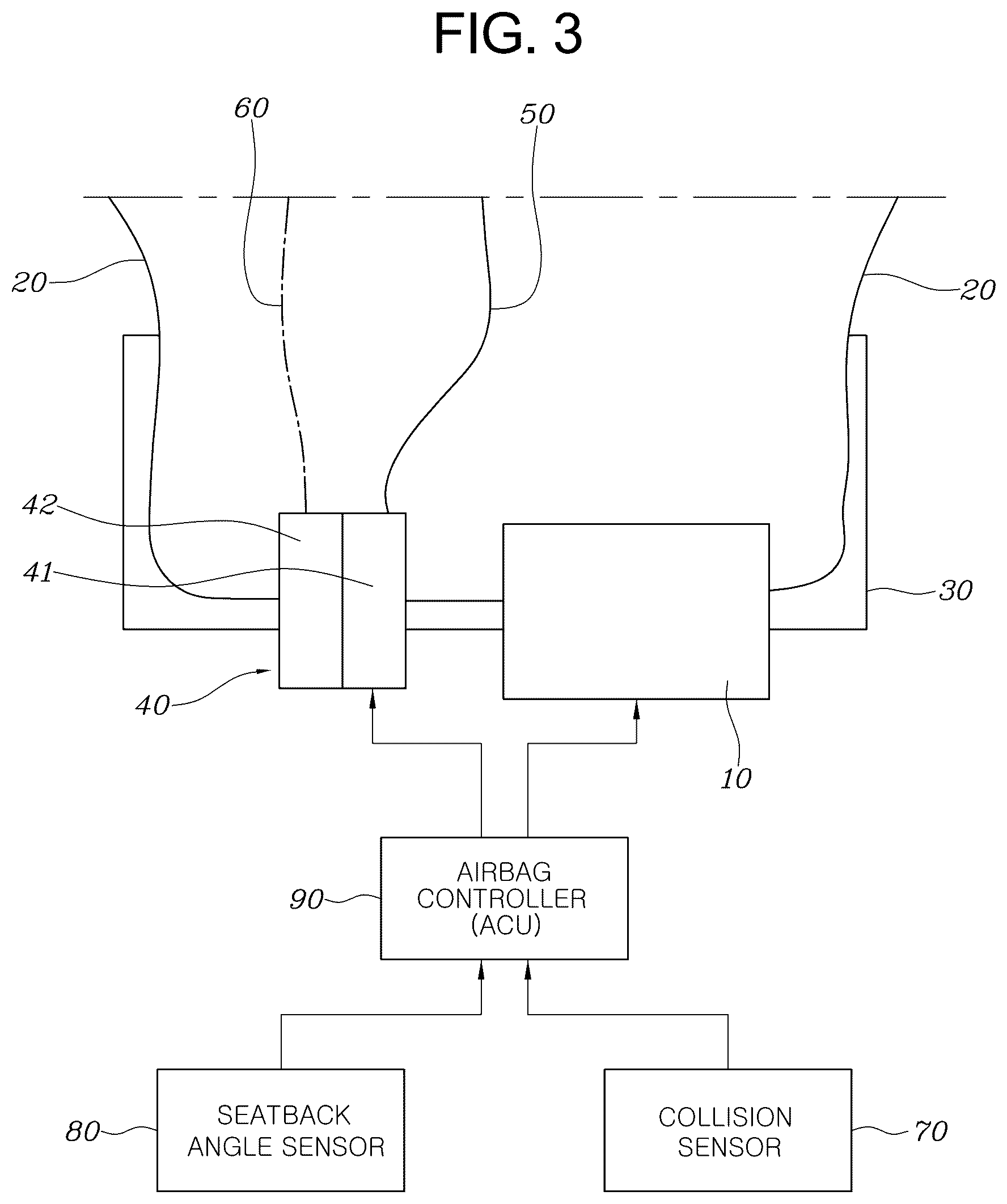 Patent US11814006 Figure 3 – Airbag apparatus for vehicle