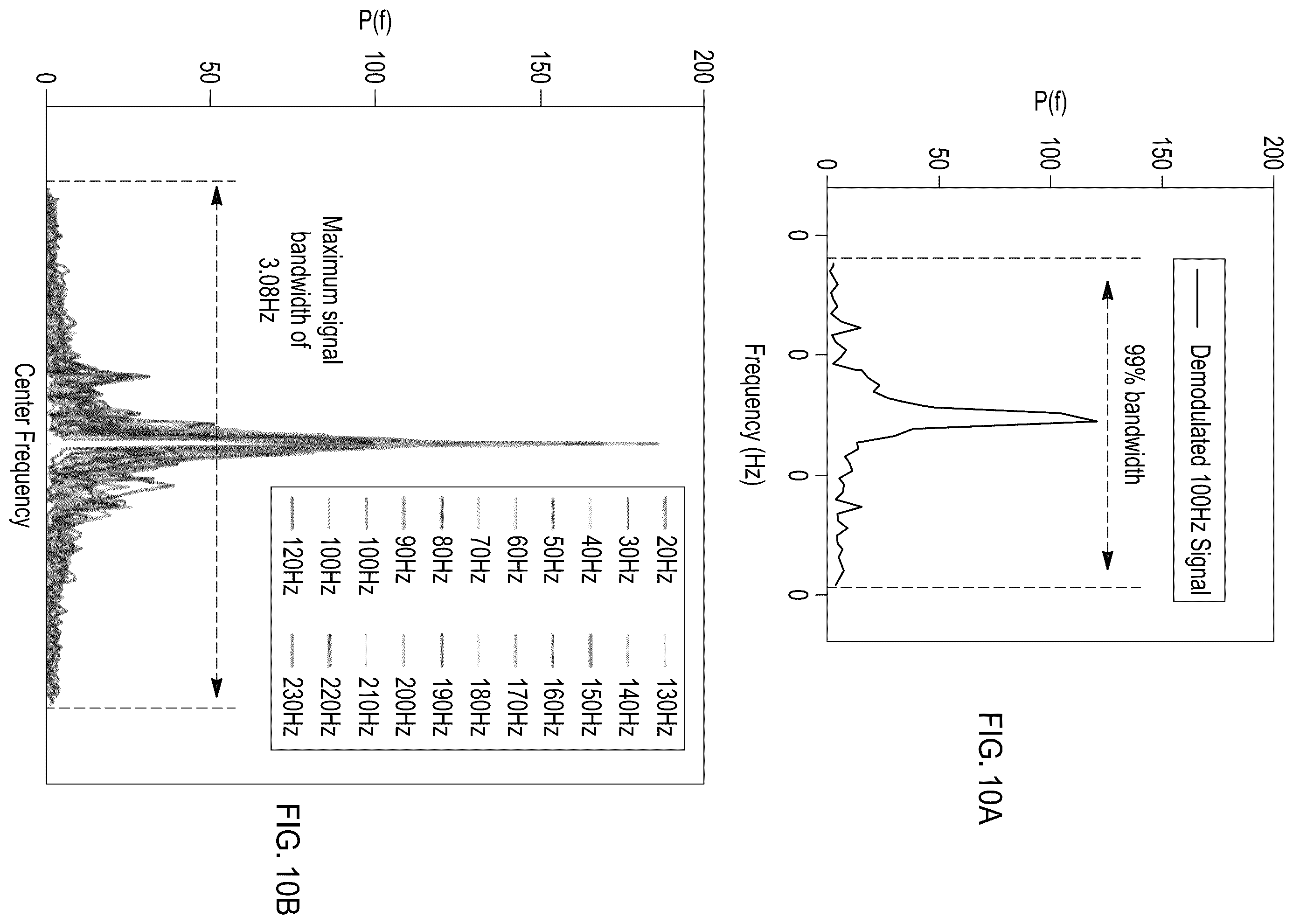 Patent US11814009 Figure 7 – Anti-theft vehicle immobilizer using batteries