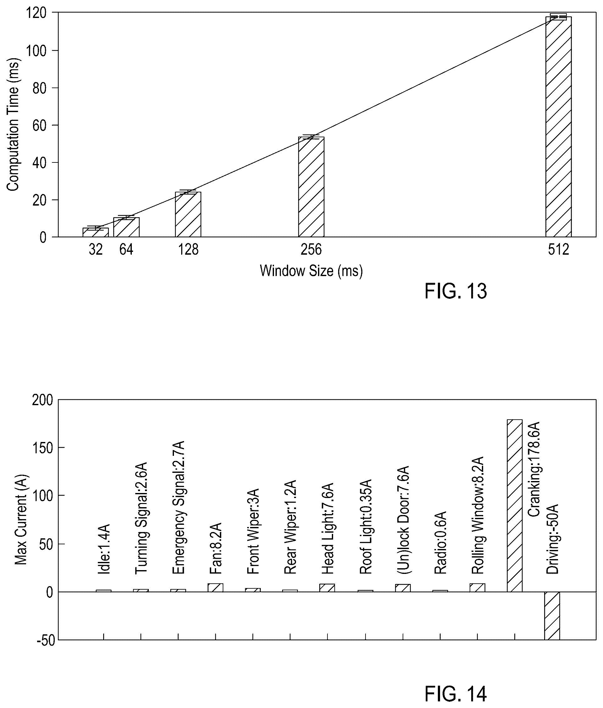 Patent US11814009 Figure 9 – Anti-theft vehicle immobilizer using batteries