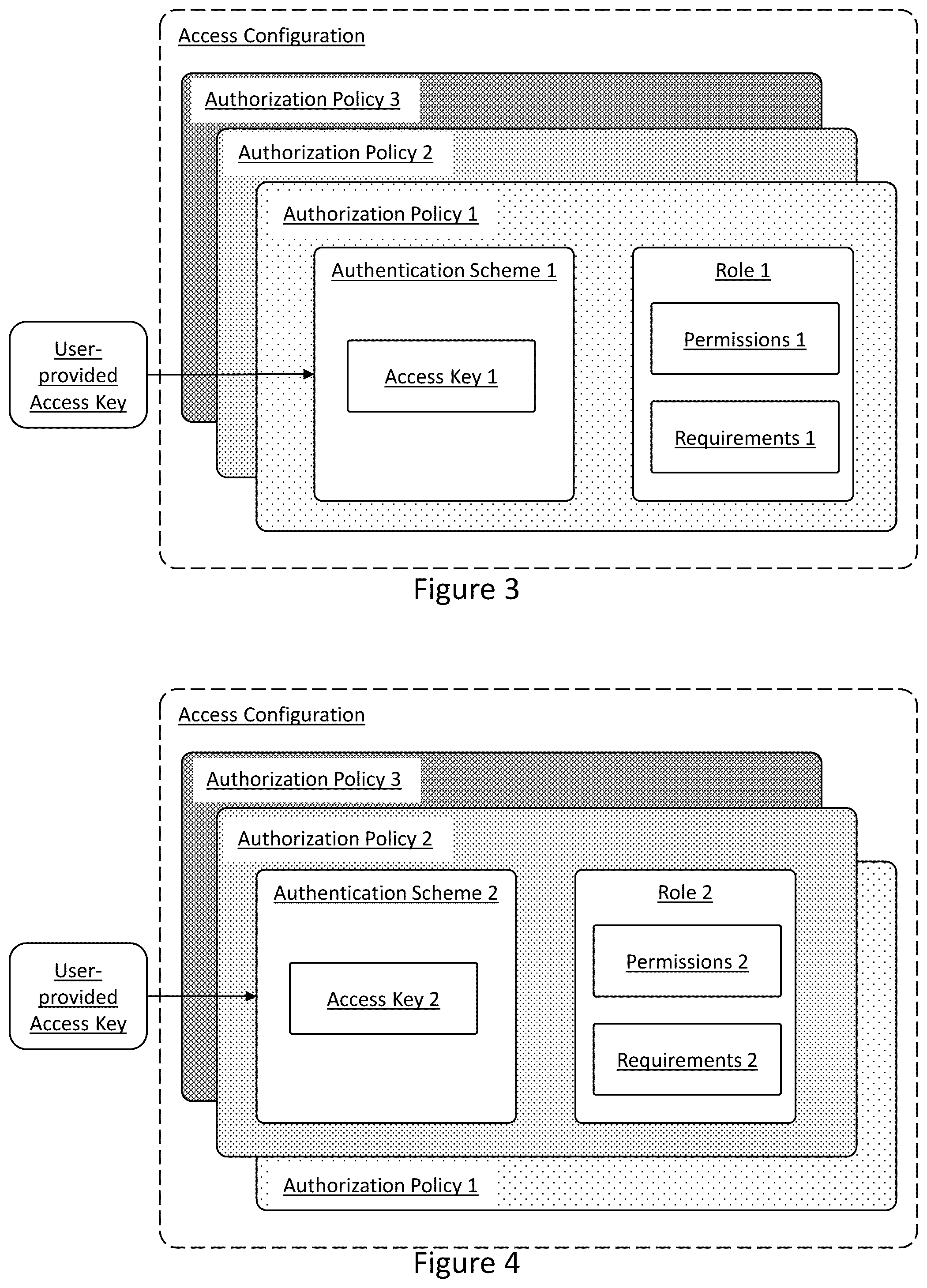 Patent US11814010 Figure 3 – Devices for shared vehicle access