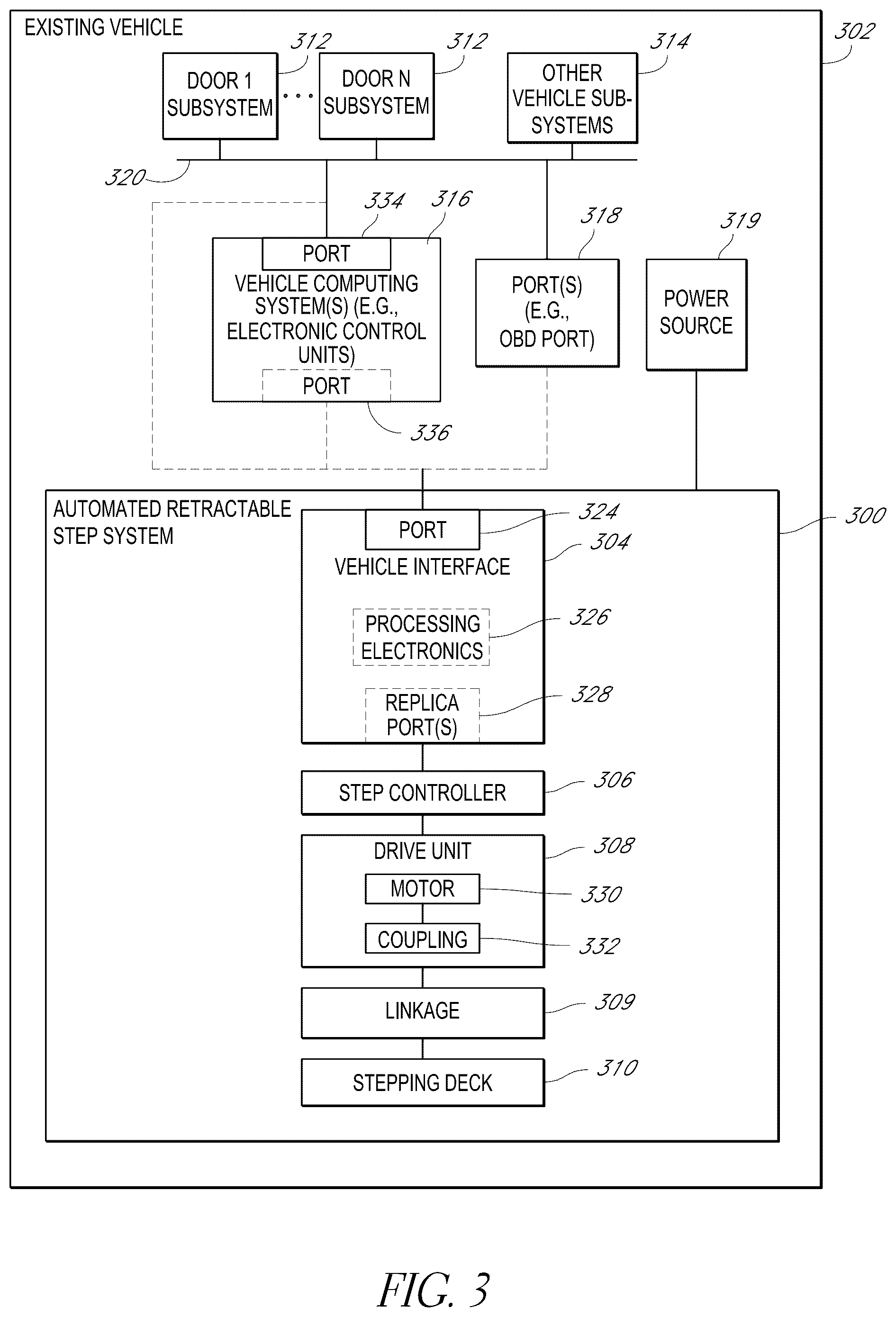Patent US11814011 Figure 8 – Automated retractable vehicle step