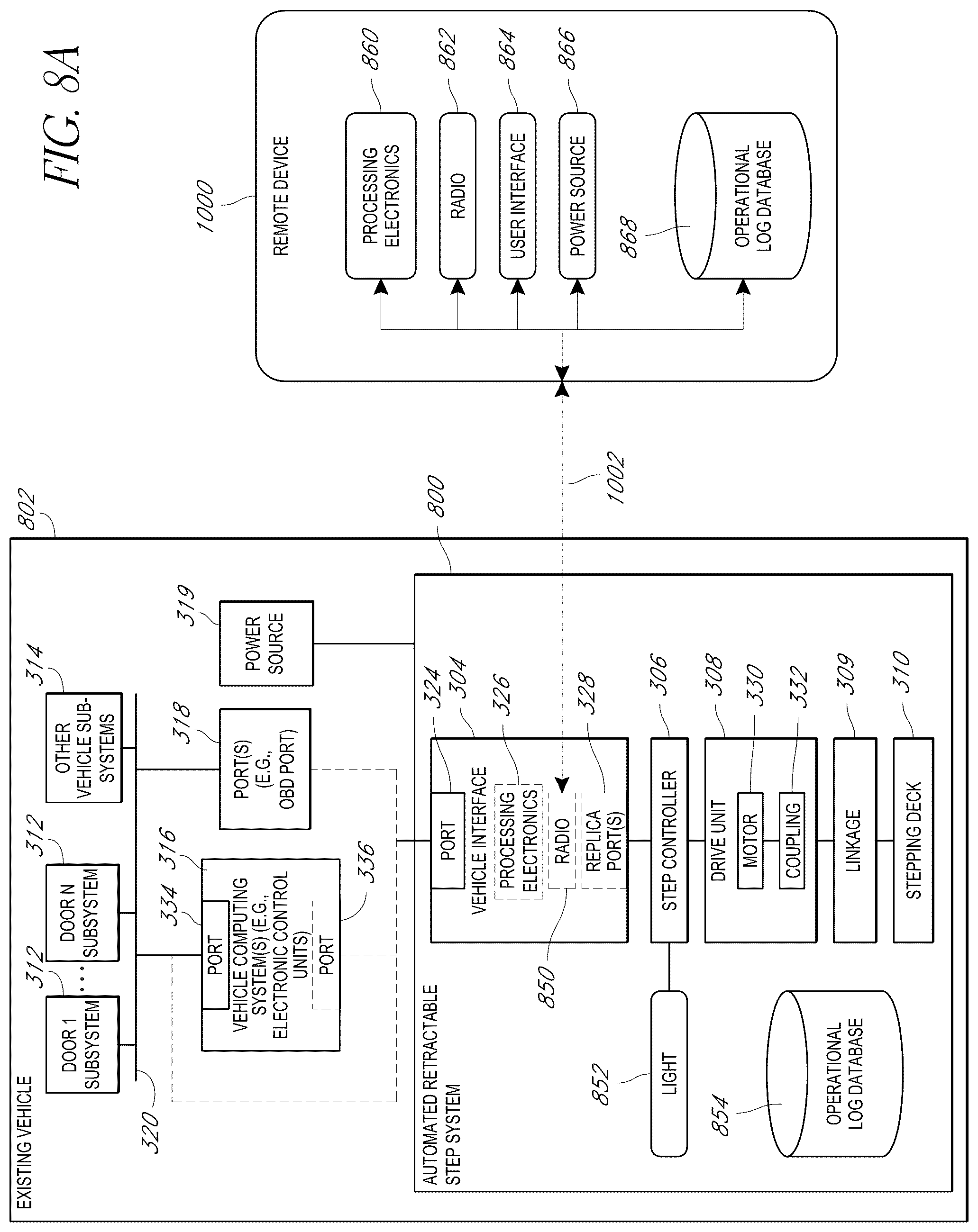 Patent US11814011 Figure 13 – Automated retractable vehicle step