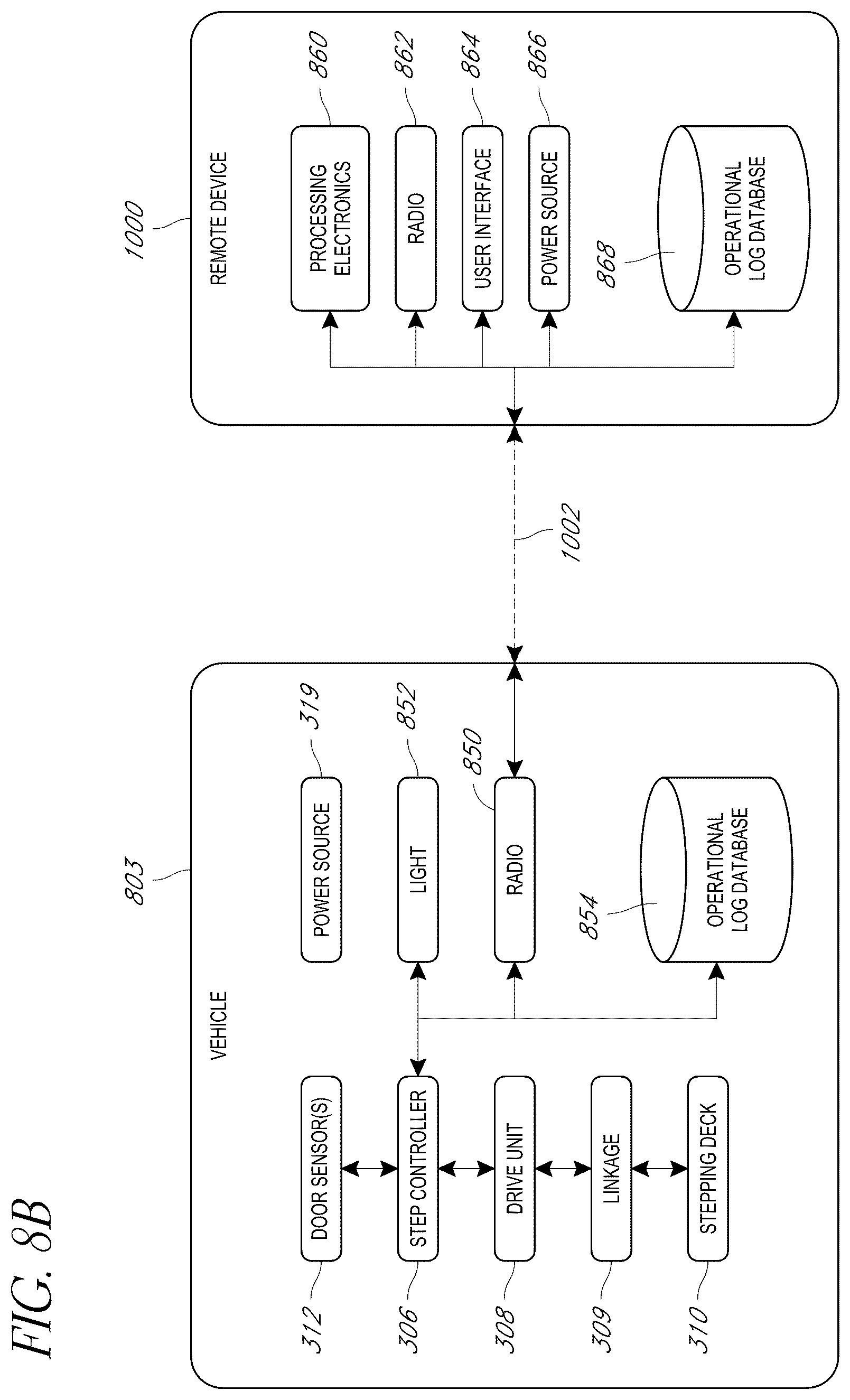 Patent US11814011 Figure 14 – Automated retractable vehicle step