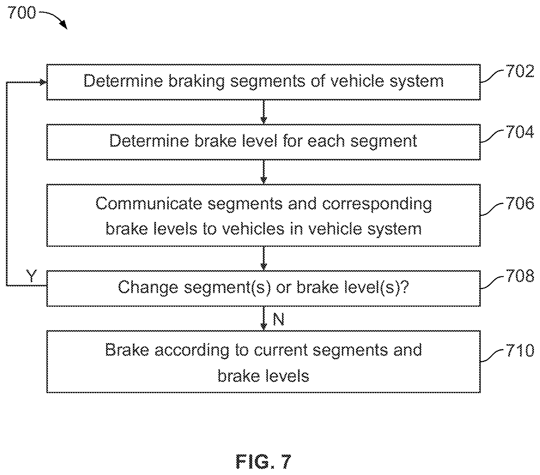 Patent US11814020 Figure 5 – Brake control system