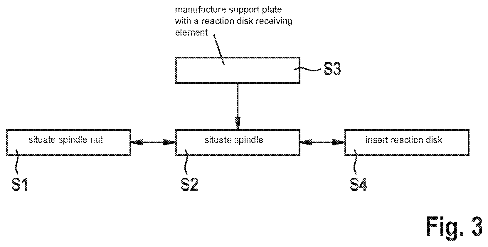 Patent US11814021 Figure 3 – Electromechanical brake booster and method for manufacturing an electromechanical brake booster
