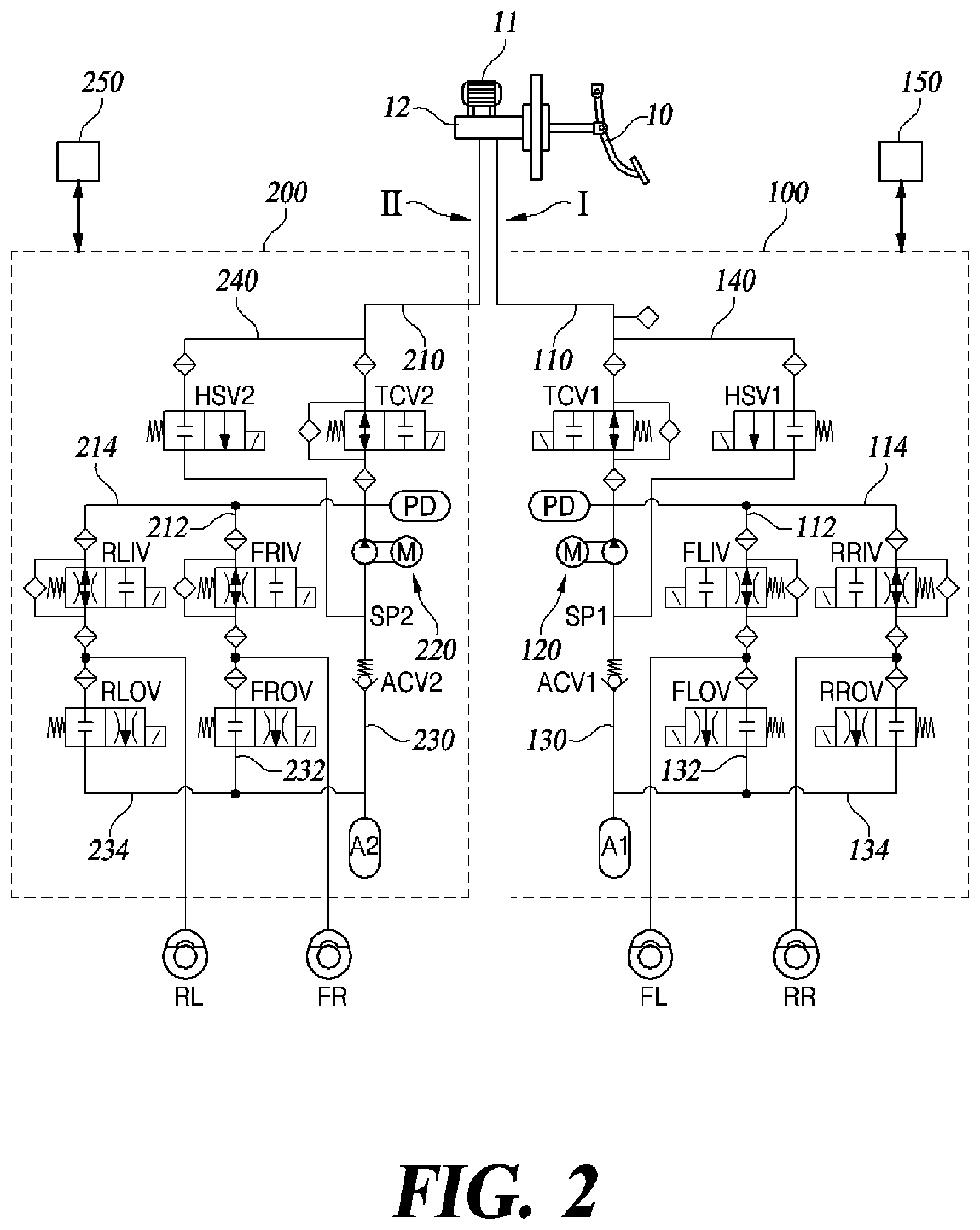 Patent US11814022 Figure 2 – Hydraulic block of electronic brake system for vehicle