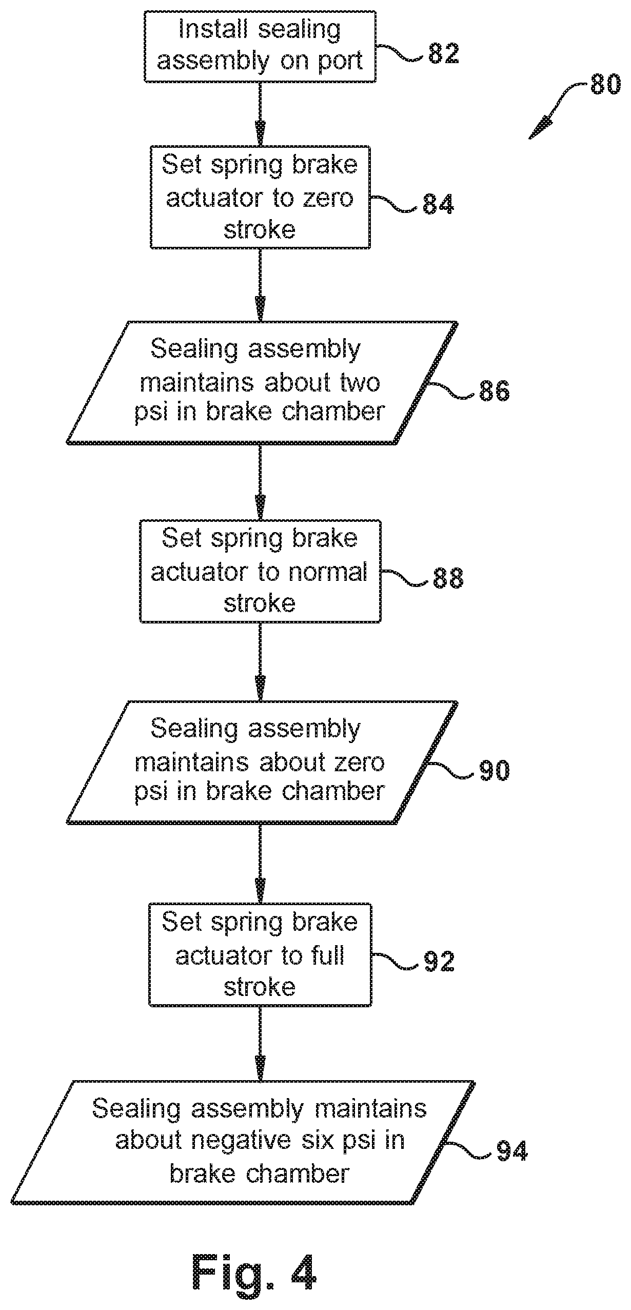 Patent US11814023 Figure 4 – Sealing assembly for a spring brake actuator