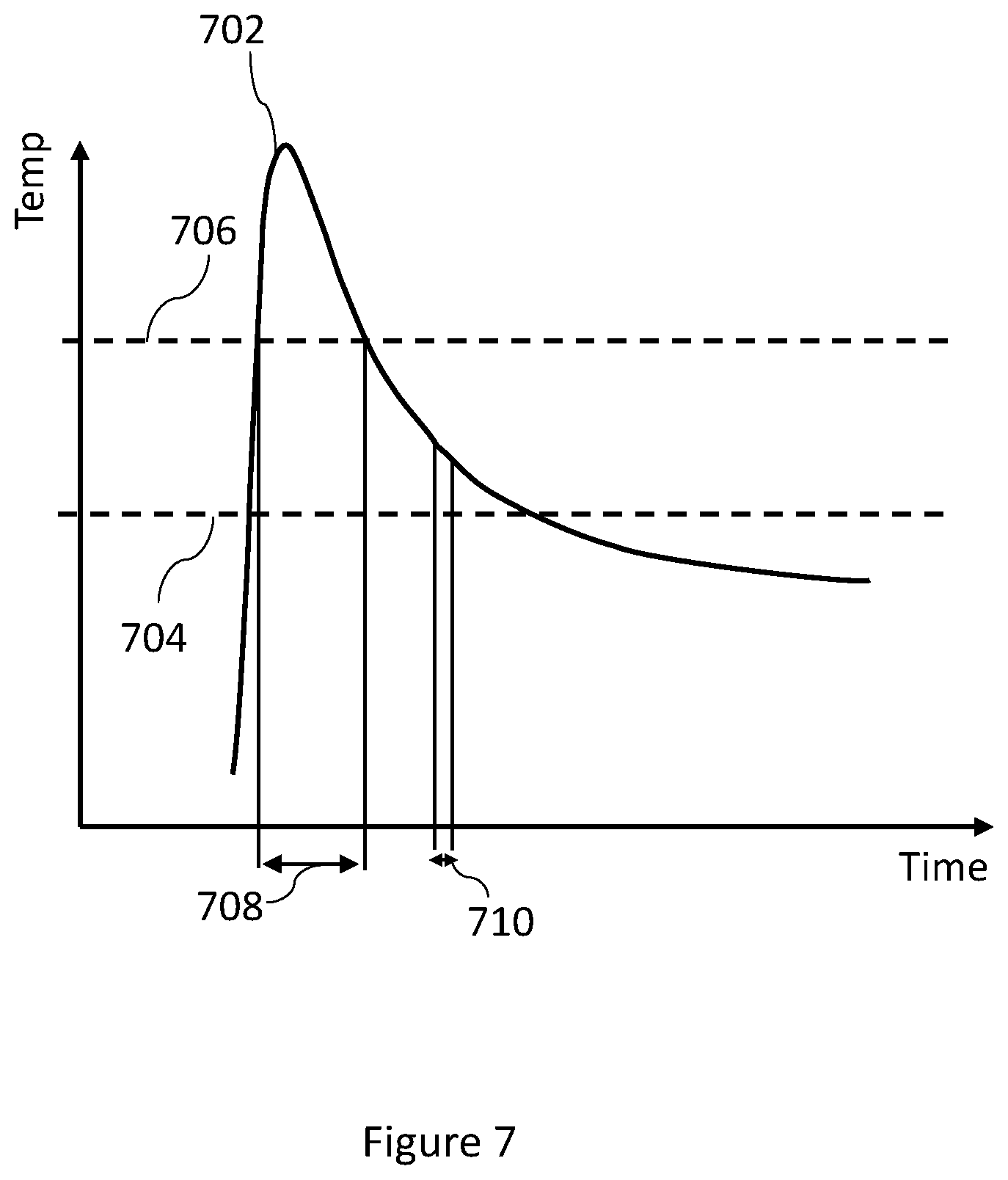 Patent US11814024 Figure 8 – Aircraft braking