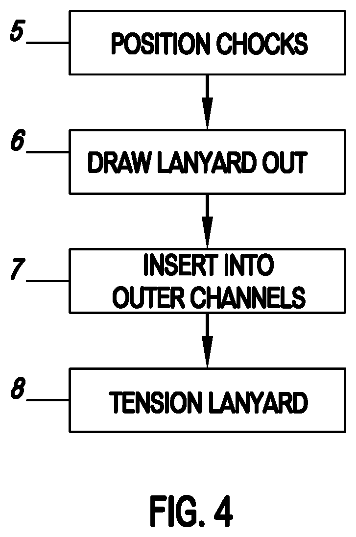 Patent US11814026 Figure 4 – Compression wheel chock system