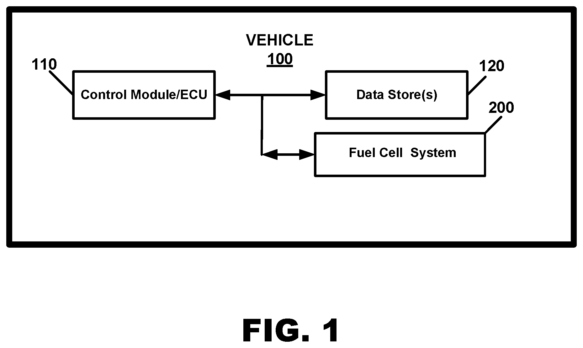 Patent US11814027 Figure 1 – Fuel reactant leak detection system and method of detecting fuel reactant leaks
