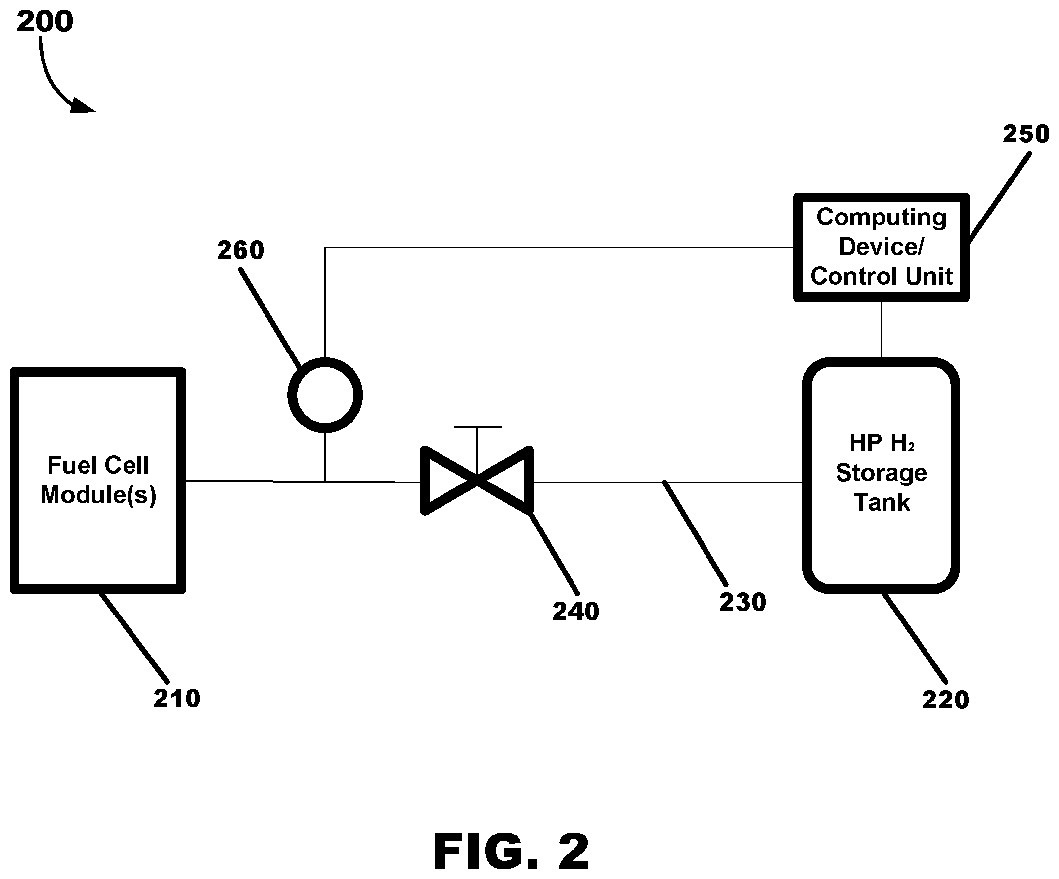 Patent US11814027 Figure 2 – Fuel reactant leak detection system and method of detecting fuel reactant leaks