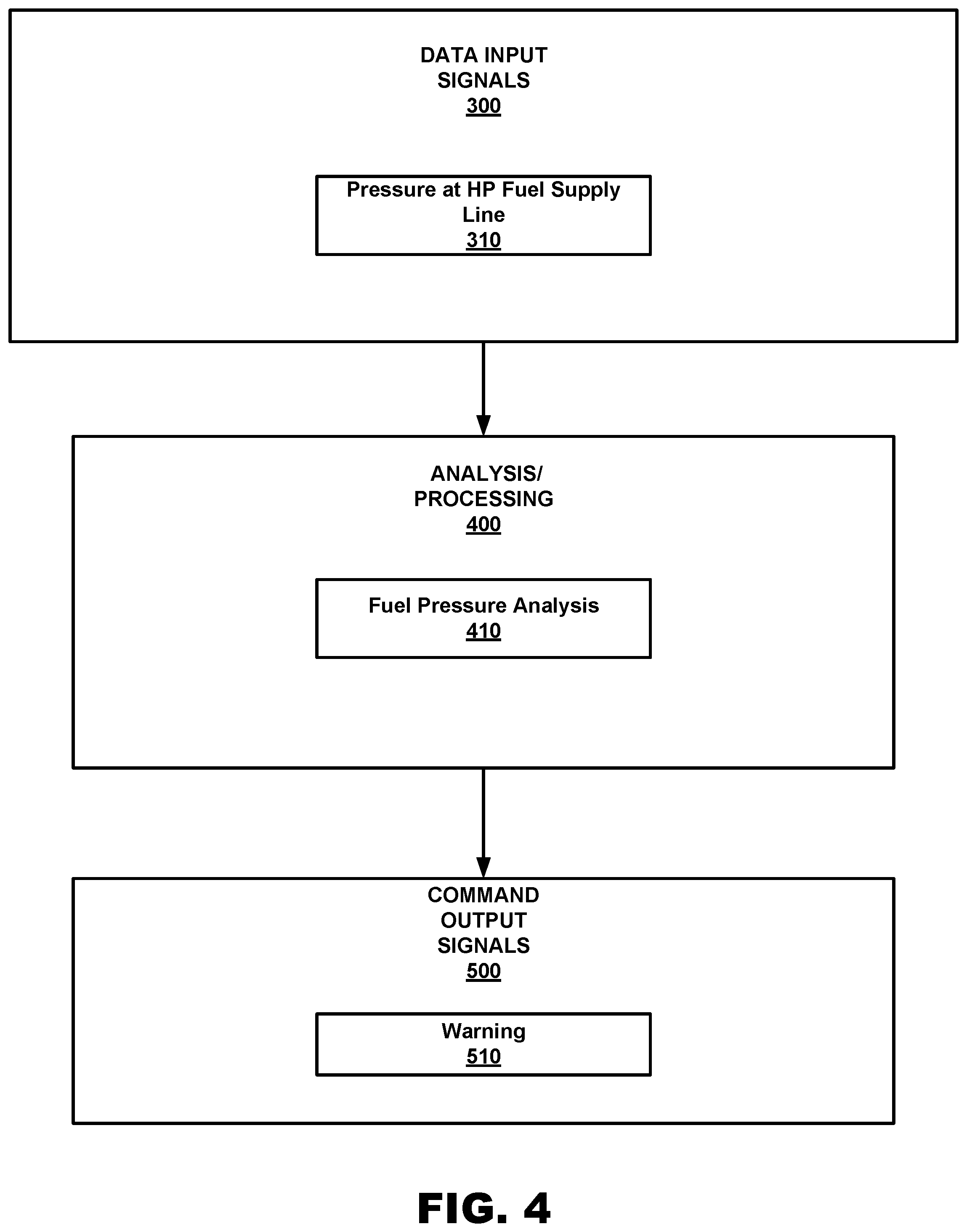 Patent US11814027 Figure 4 – Fuel reactant leak detection system and method of detecting fuel reactant leaks