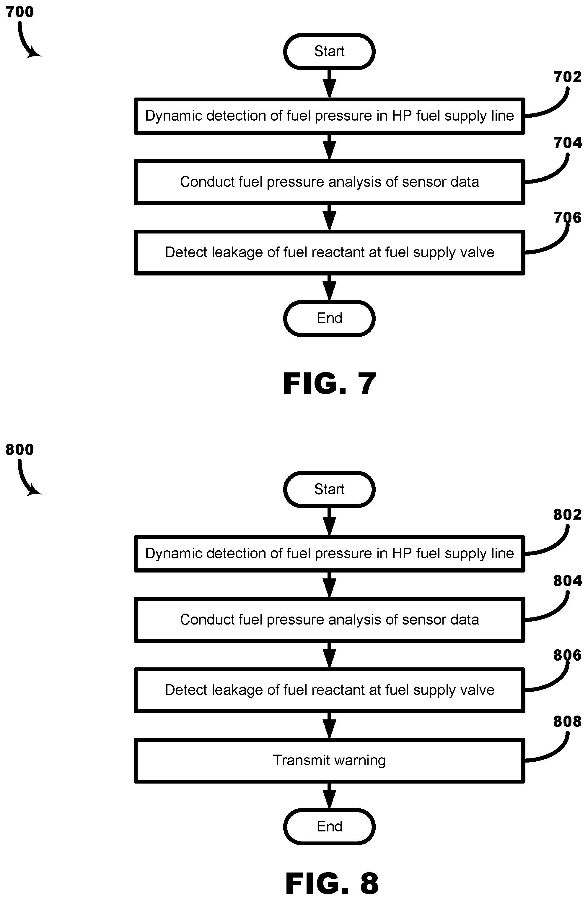 Patent US11814027 Figure 6 – Fuel reactant leak detection system and method of detecting fuel reactant leaks