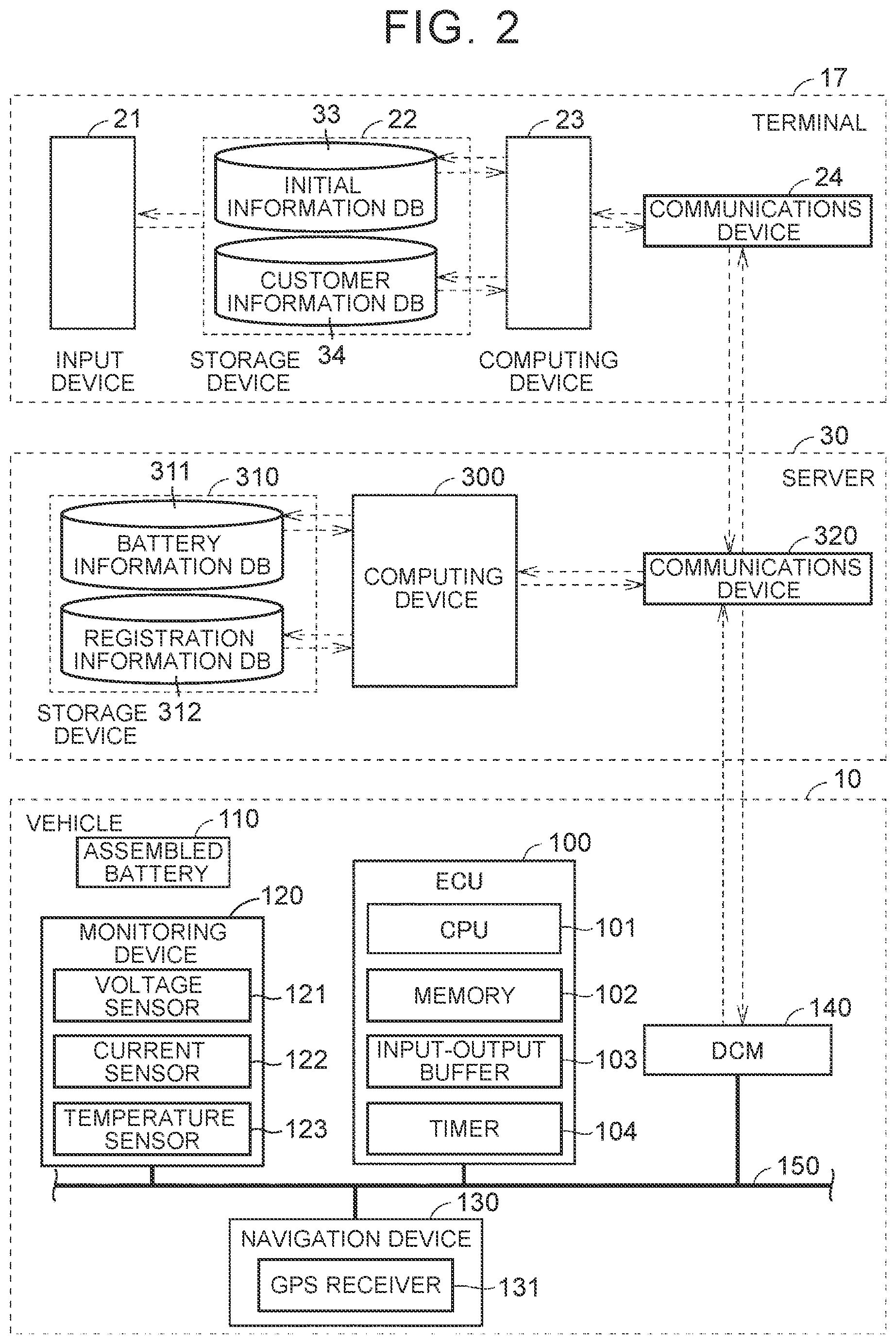 Patent US11814028 Figure 2 – Information collection system
