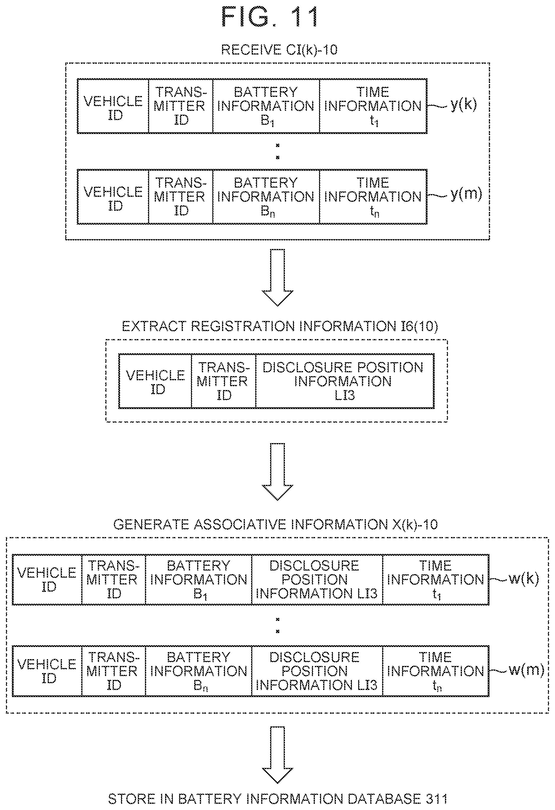Patent US11814028 Figure 8 – Information collection system