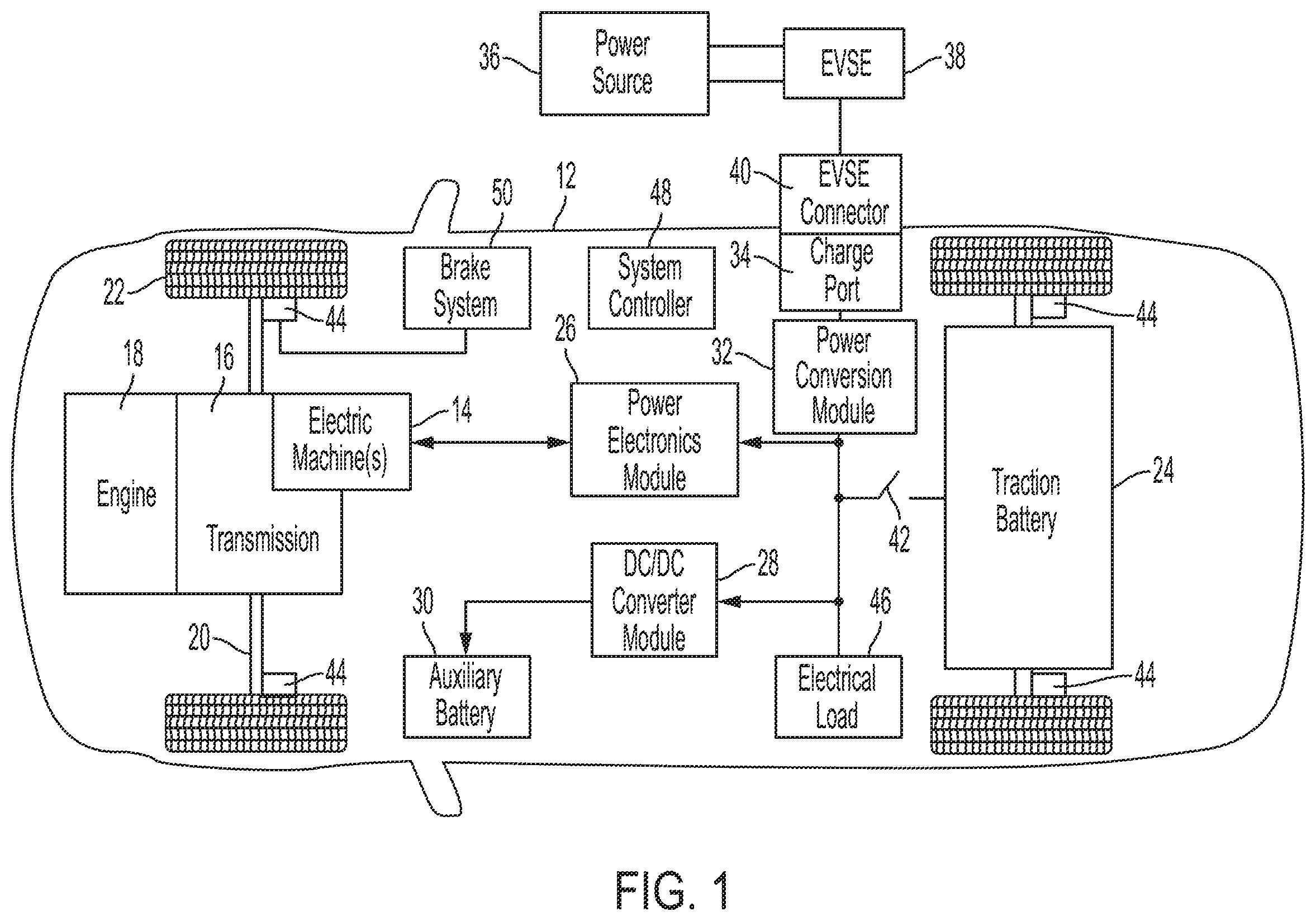 Patent US11814030 Figure 1 – Electrified vehicle control using battery state of charge and power capability strategy