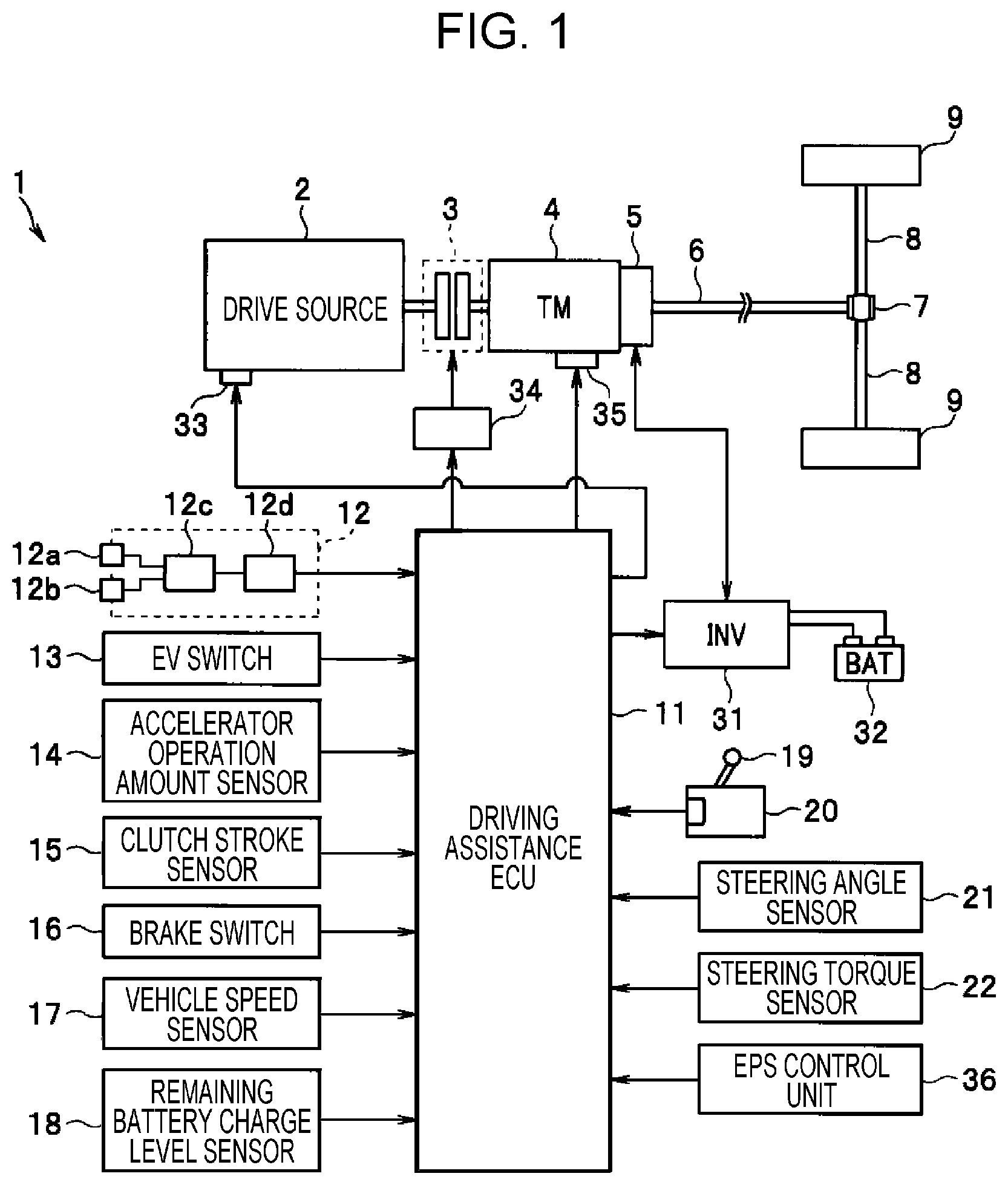 Patent US11814031 Figure 1 – Driving assistance apparatus