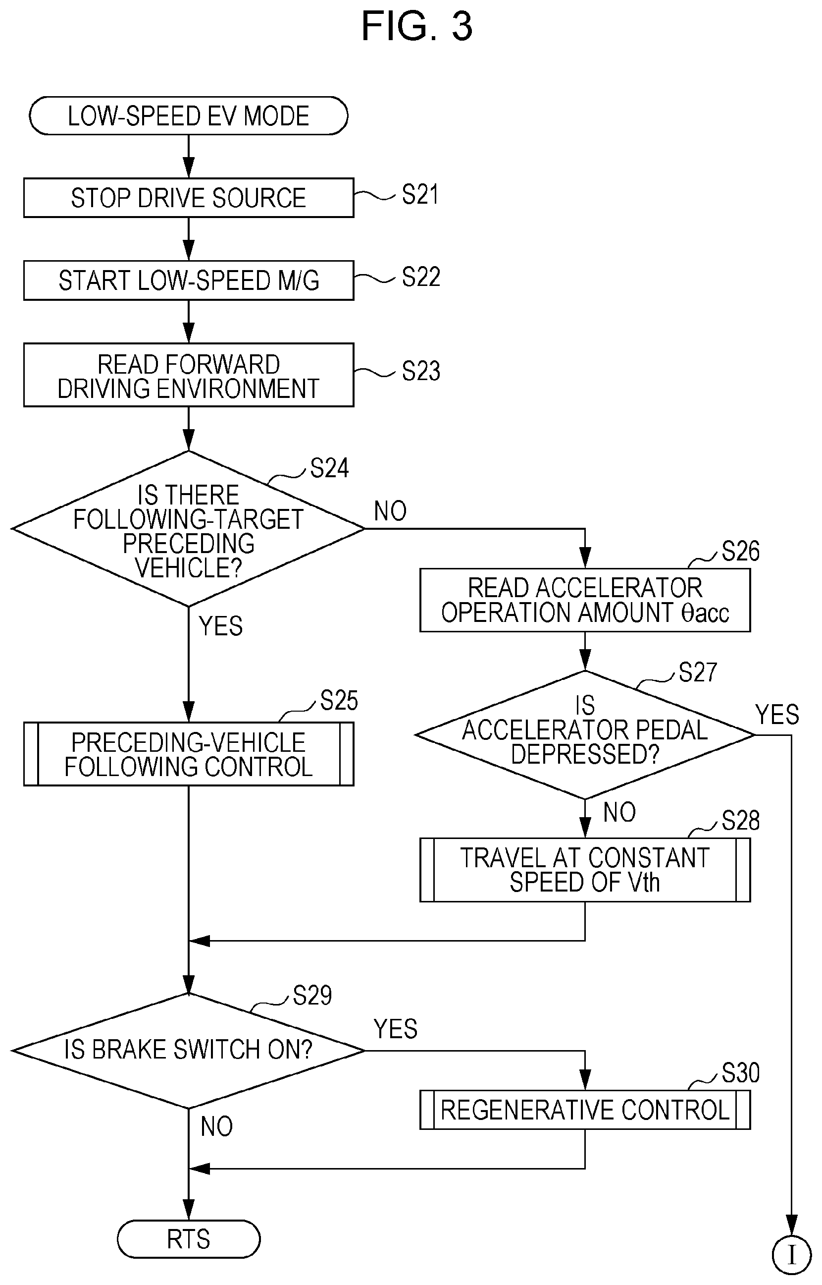 Patent US11814031 Figure 3 – Driving assistance apparatus
