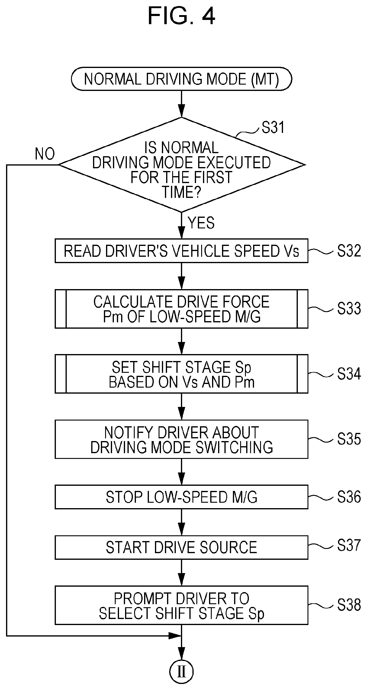 Patent US11814031 Figure 4 – Driving assistance apparatus