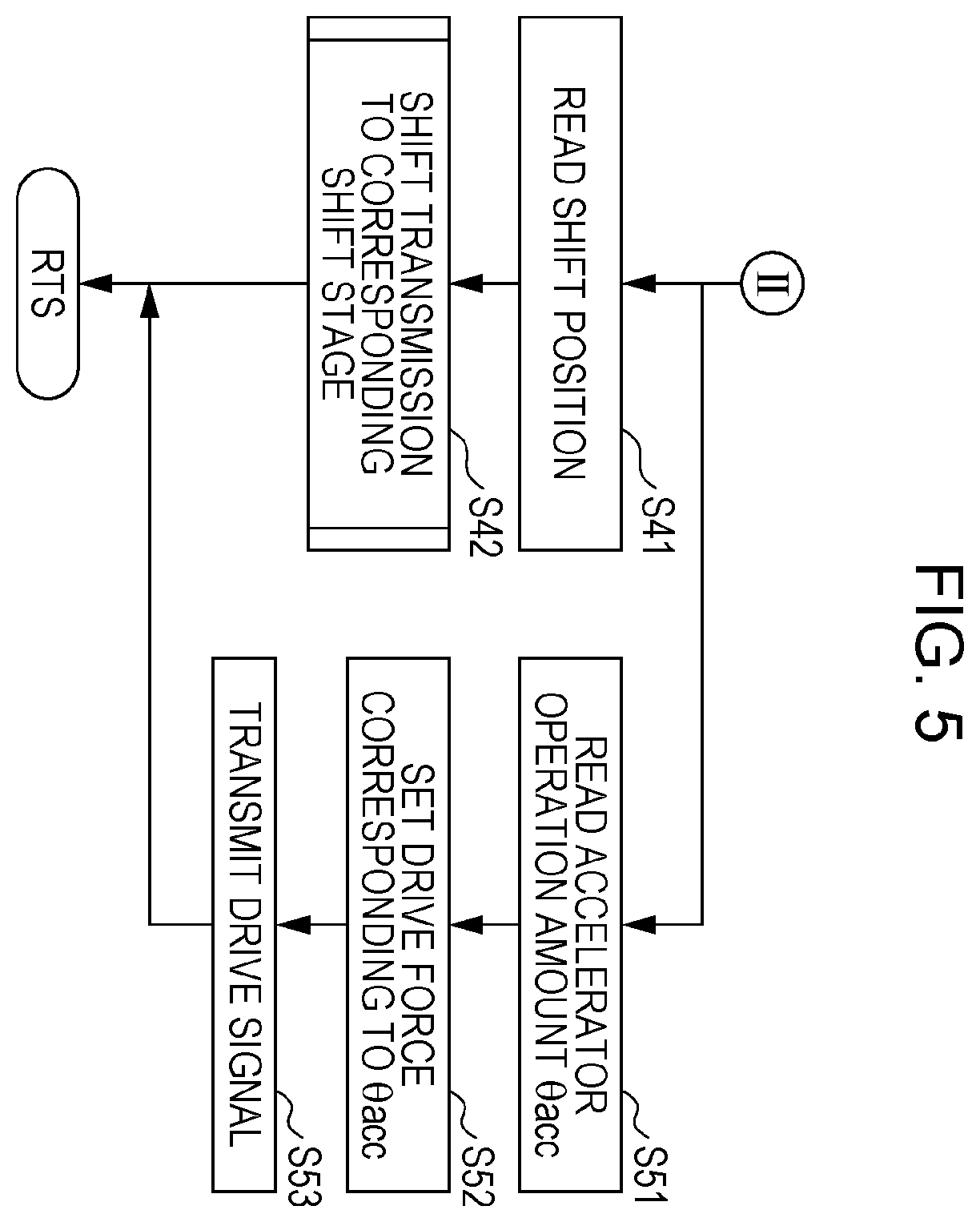 Patent US11814031 Figure 5 – Driving assistance apparatus